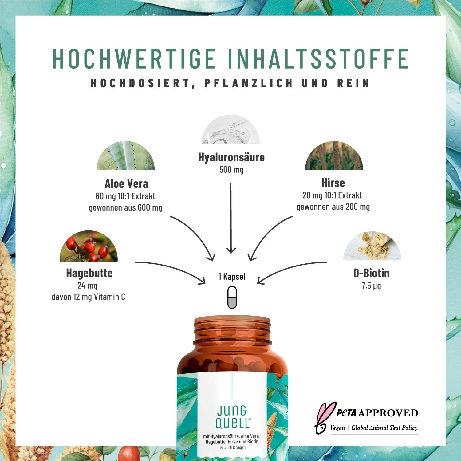 Komplex mit Hyaluronsäure, Aloe Vera, Hagebutte und Biotin - Jungquell Naturtreu® 70,6 g Kapseln