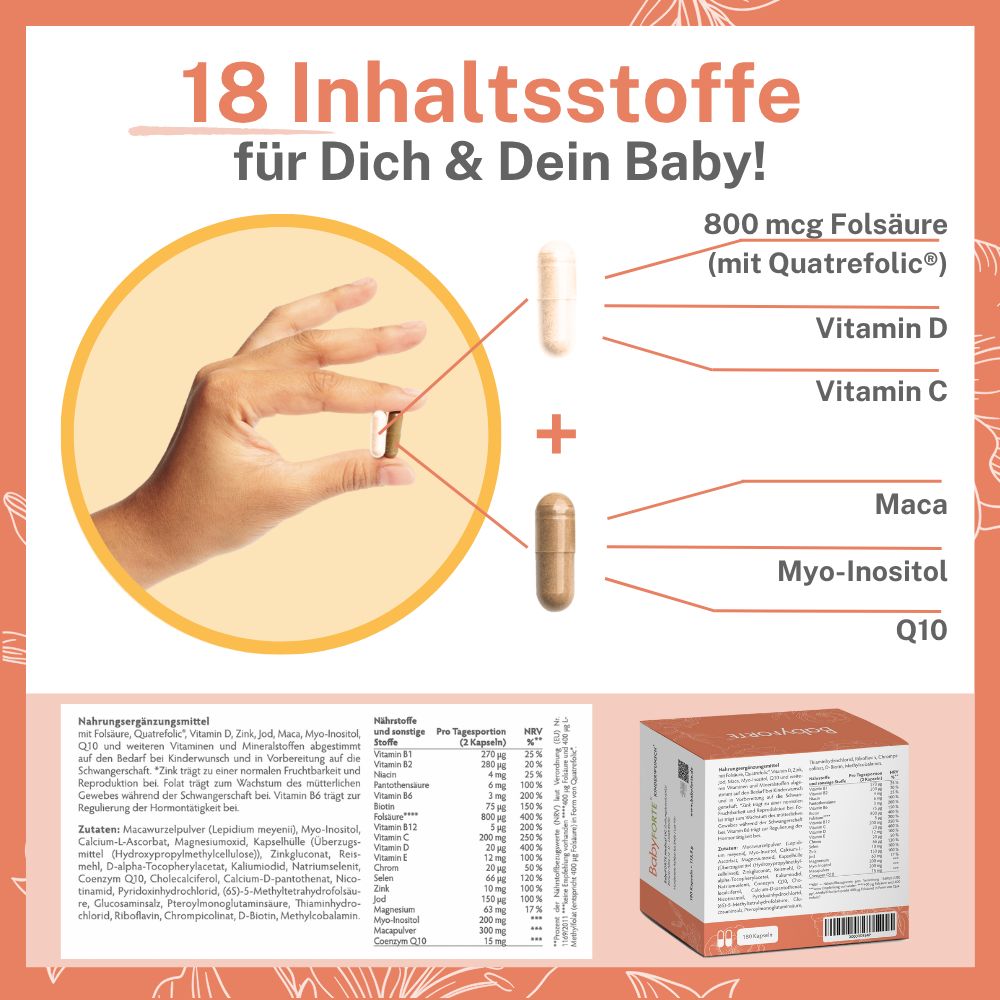 Hand hält Kapseln. 18 Inhaltsstoffe. 800 mcg Folsäure. Vitamin D, C, Maca, Myo-Inositol, Q10. Nährwerttabelle. BabyFORTE Kinderwunsch-Verpackung.