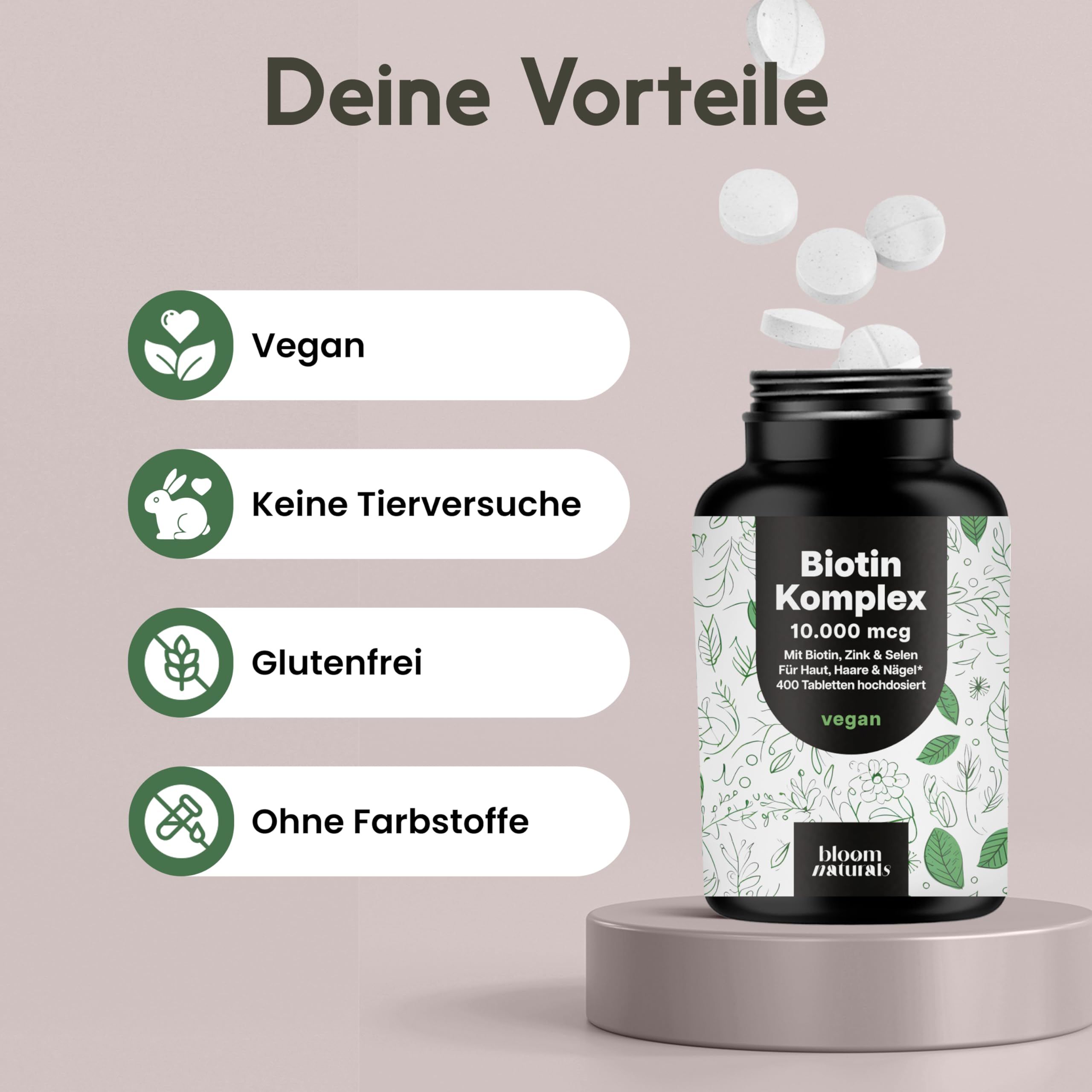 Tabletten fallen aus einer Flasche. Text: Deine Vorteile. Kreise mit Text: Vegan, Keine Tierversuche, Glutenfrei, Ohne Farbstoffe.