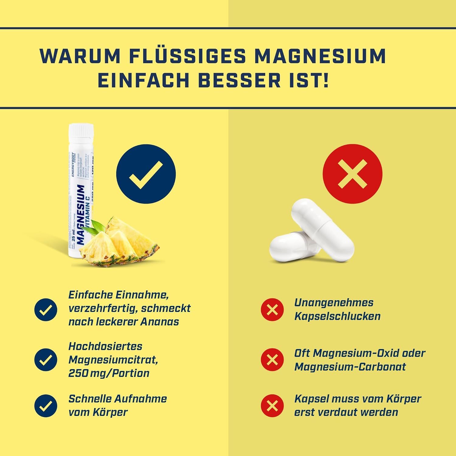 Energybody Systems Magnesium + Vitamin C Ampullen