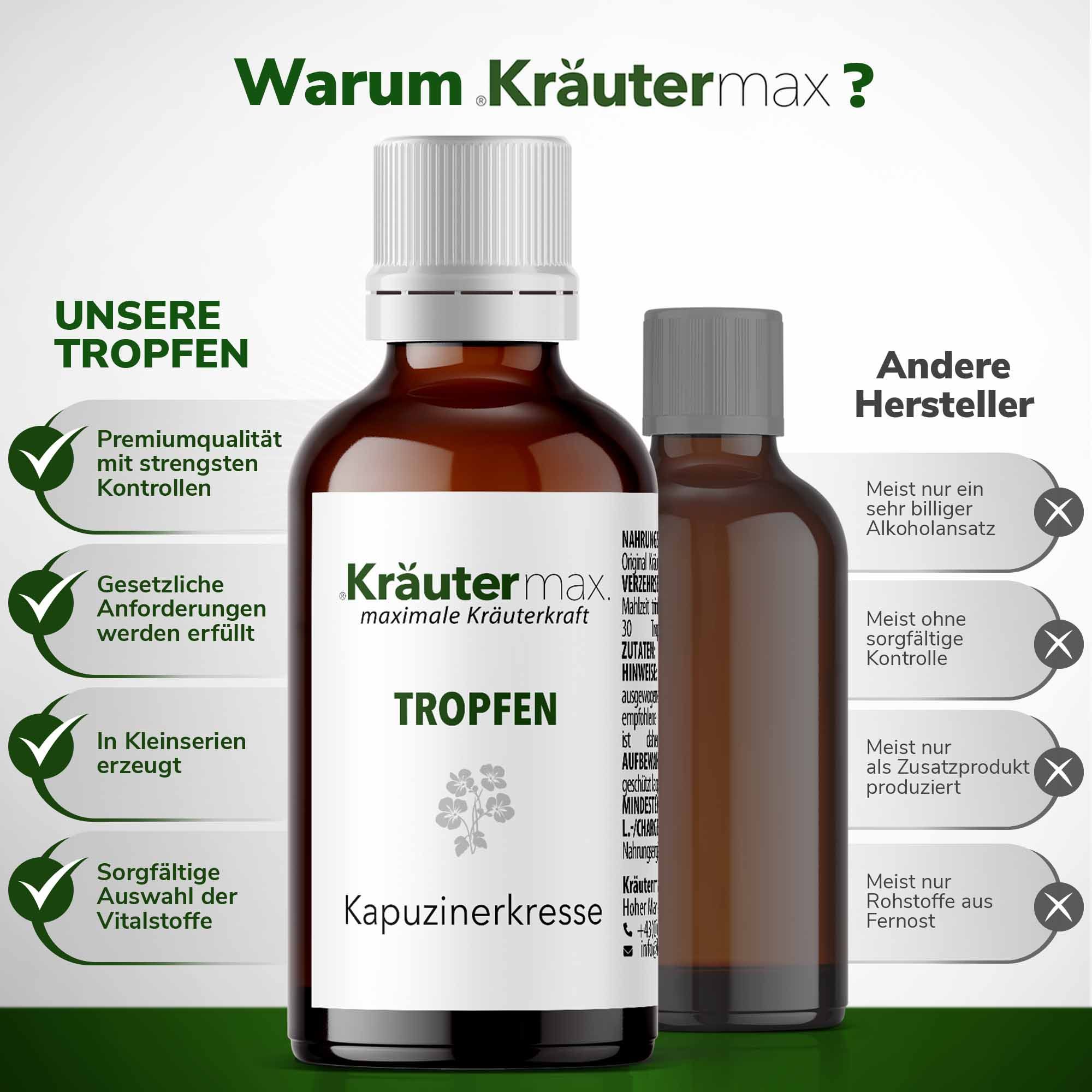 Kräutermax Kapuzinerkresse Tropfen