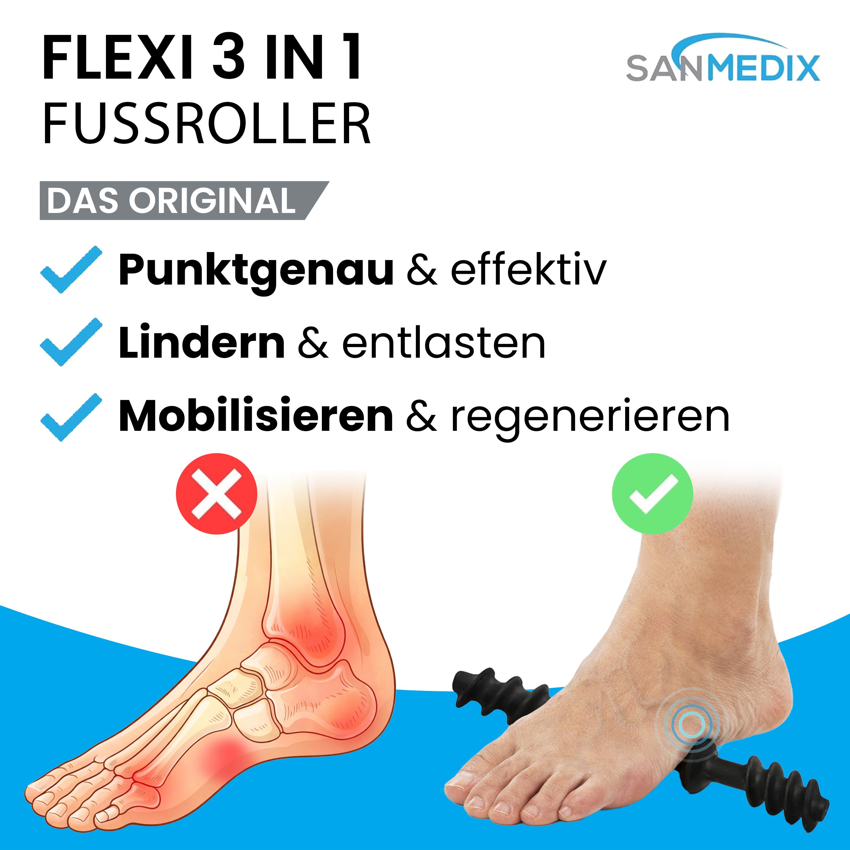 Schwarzer Fußroller und Fußmassageball. Illustration eines Fußes mit Schmerzen und einem Fuß, der den Roller benutzt. Sanmedix Logo.