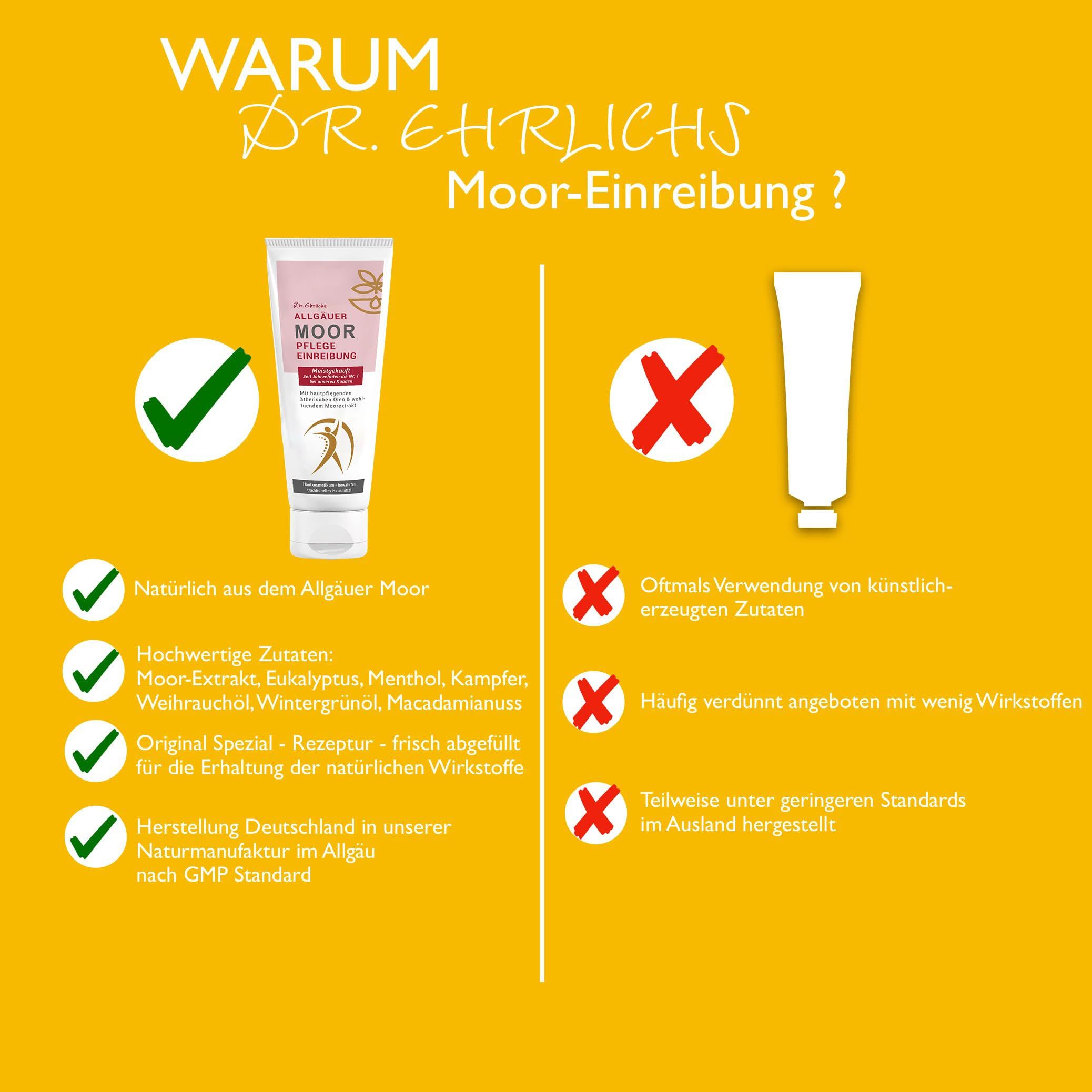 Dr. Ehrlichs Allgäuer Moor Pflege Einreibung
