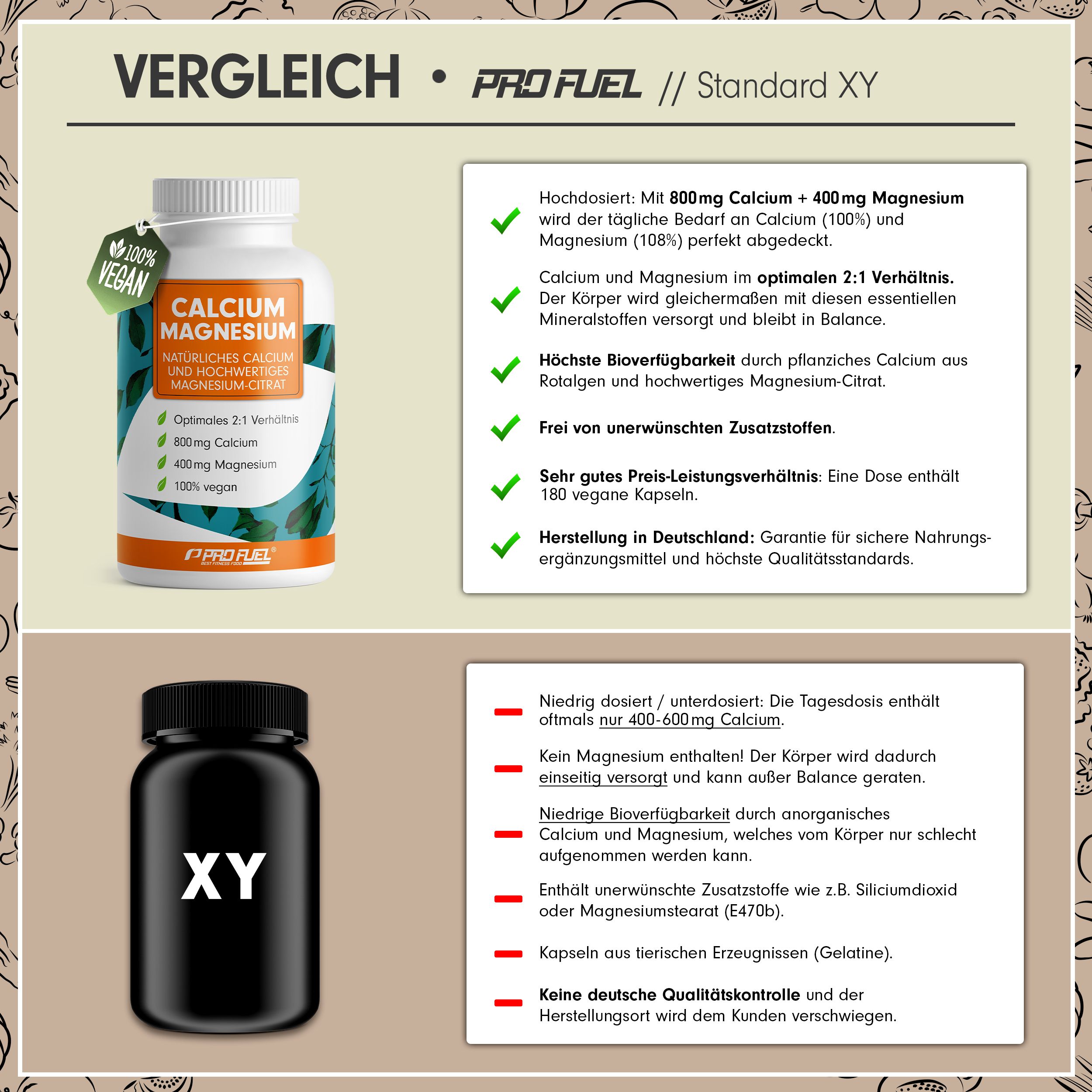 ProFuel - CALCIUM & MAGNESIUM Kapseln - hochdosiert mit 800mg Calcium & 400mg Magnesium 180 Kapseln