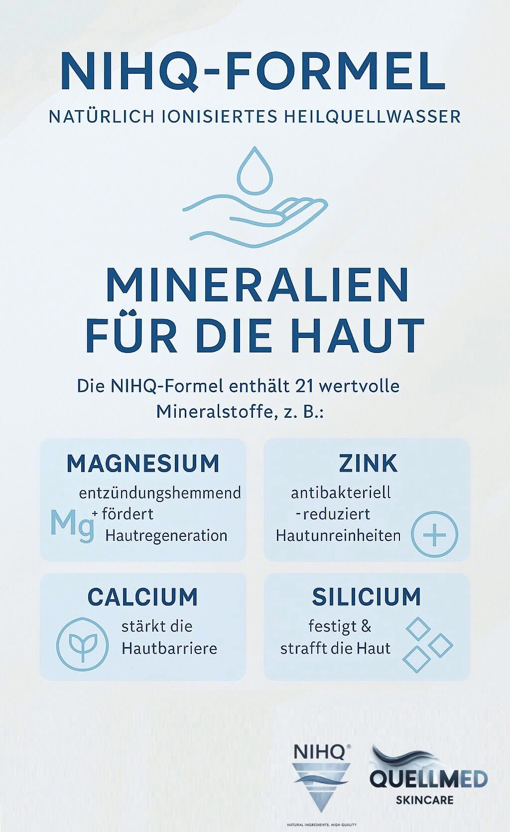 Blauer Hintergrund mit Text. Überschrift: NIHQ-Formel. Aufzählungspunkte: Magnesium, Zink, Calcium, Silicium. Logos: NIHQ, Quellmed Skincare.
