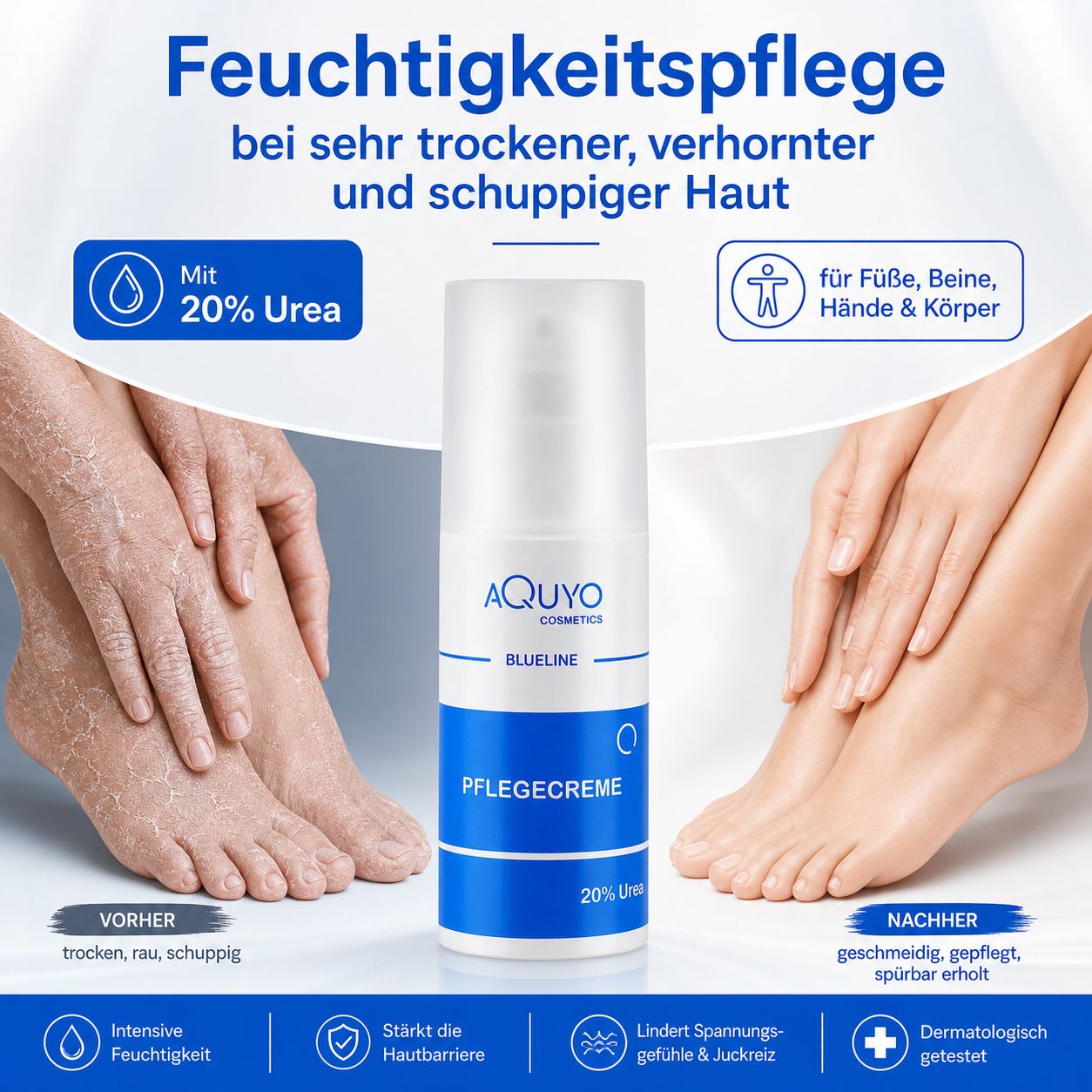 Creme-Flasche, Füße mit trockener Haut, daneben Füße mit gepflegter Haut. Text: 20% Urea, für Füße, Beine, Hände & Körper.