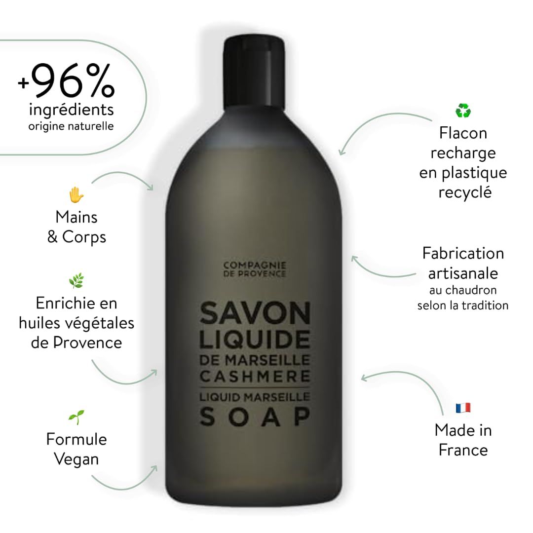 Graue Flasche mit schwarzem Deckel. Text: SAVON LIQUIDE DE MARSEILLE CASHMERE. Mit Pfeilen versehene Informationen.