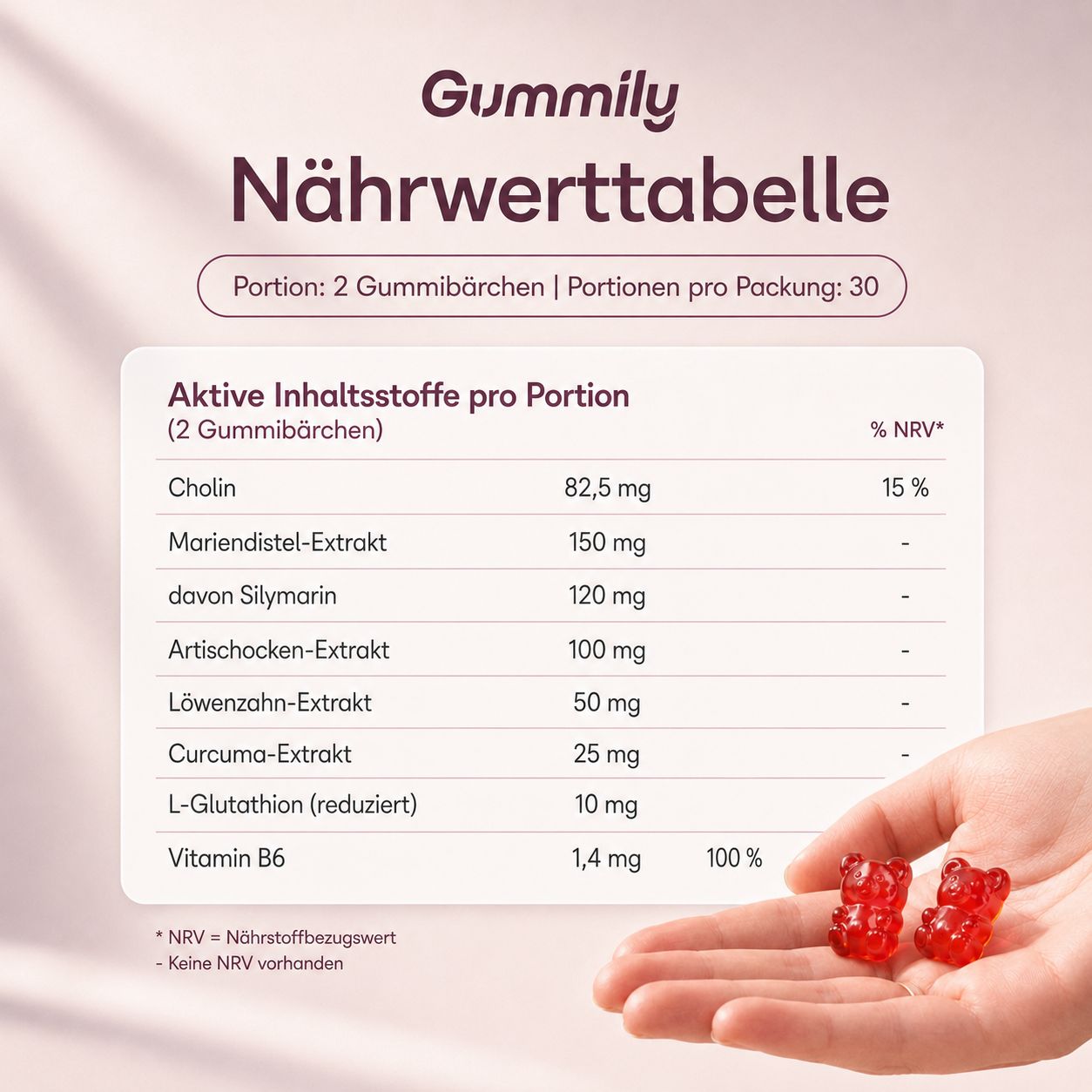 Gummily Activ Liver Complex Gummies