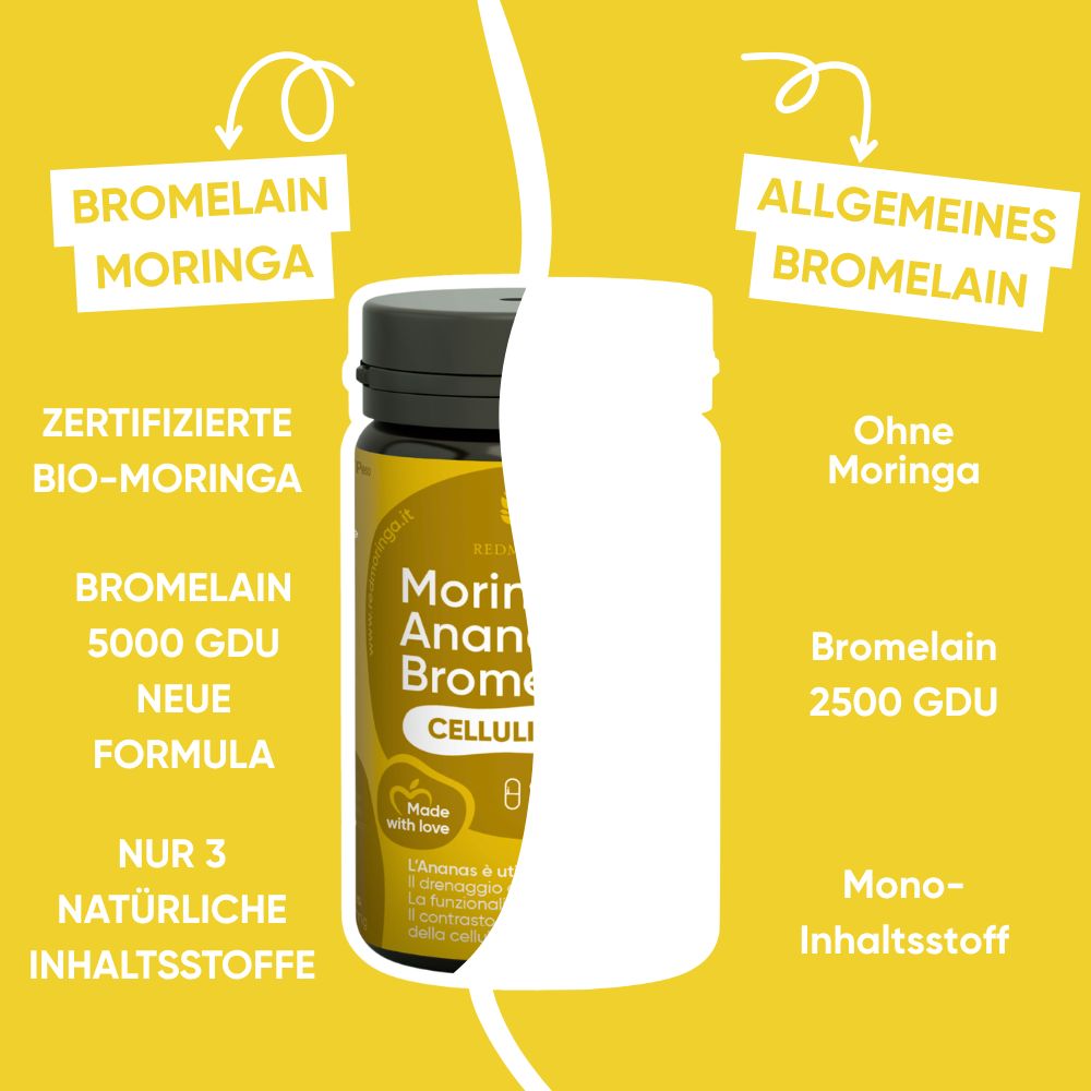 Flasche RedMoringa: Nur 3 natürliche Inhaltsstoffe. Bio-Moringa, Bromelain 5000 GDU, Ananas-Extrakt.