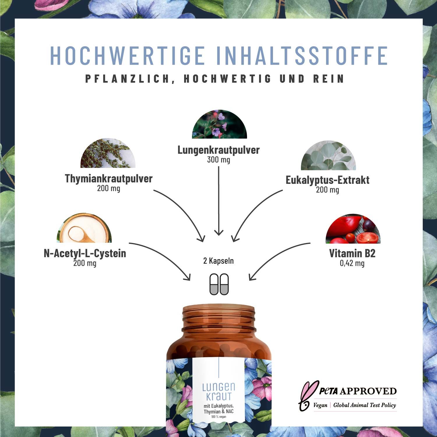 Lungenkraut Komplex mit Eukalyptus, Thymian & NAC - 120 Kapseln Vegan Naturtreu® 73,8 g