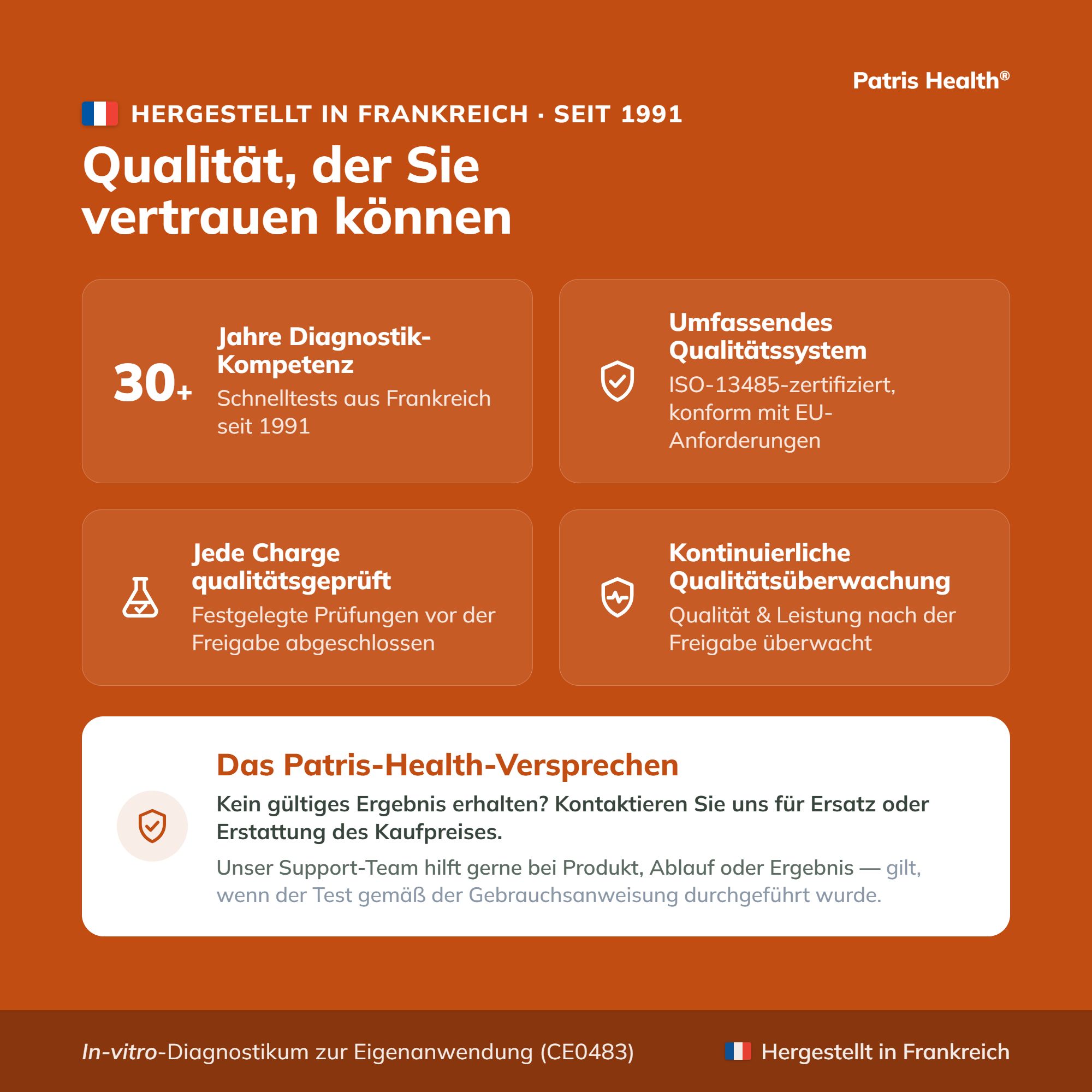Packung Nierenfunktionstest mit Informationen zur Anwendung und Herkunft.
