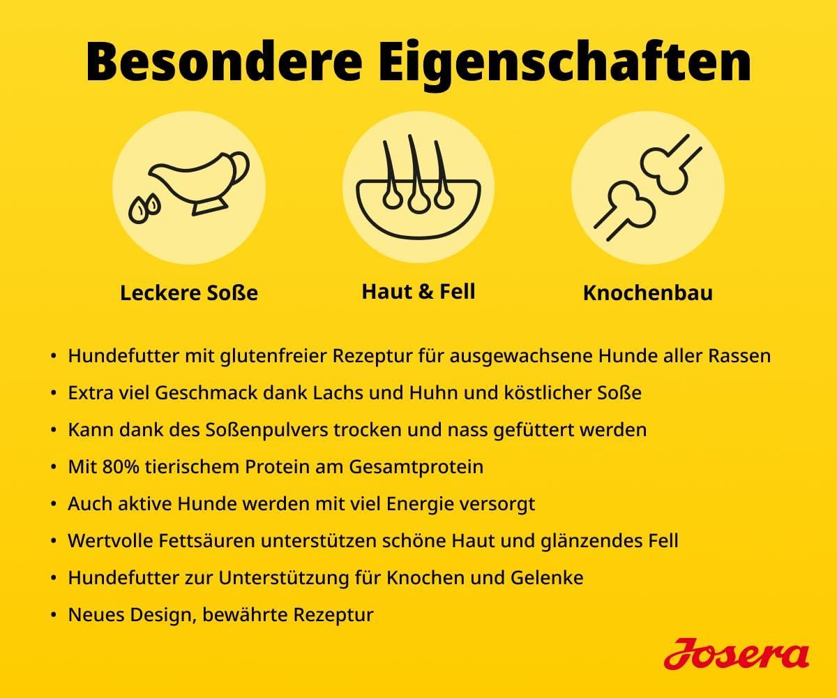 Drei Icons: Soße, Haut & Fell, Knochenbau. Untertitel und Stichpunkte zu Josera Festival Hundefutter.