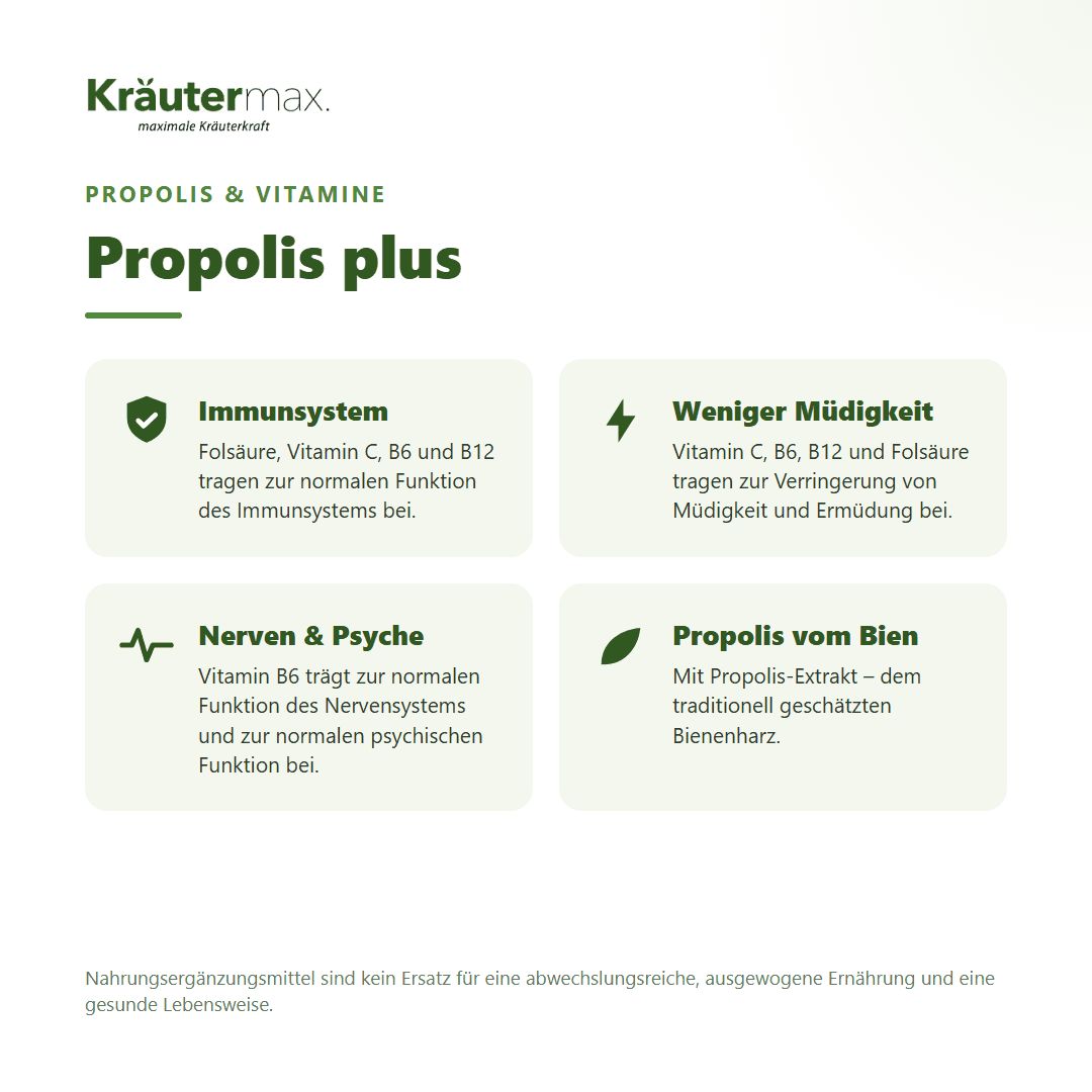 Vier Infoboxen zu Kräutermax Propolis plus: Immunsystem, weniger Müdigkeit, Nerven & Psyche, Propolis vom Bien.
