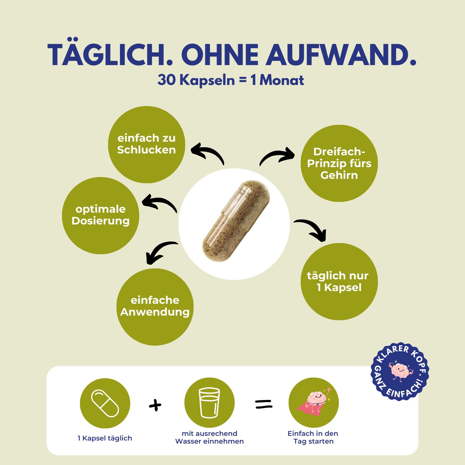 Kognigan Fokus - für Gehirn, Konzentration und Gedächtnis - mit Pflanzenextrakten & Vitaminen