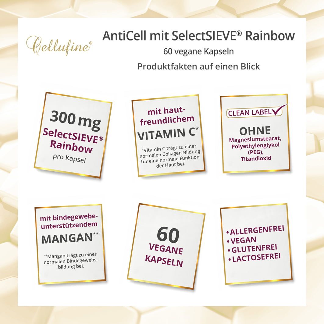 Infografik mit Produktinformationen: 300 mg SelectSIEVE® Rainbow, Vitamin C, ohne Zusatzstoffe, 60 vegane Kapseln, allergenfrei.