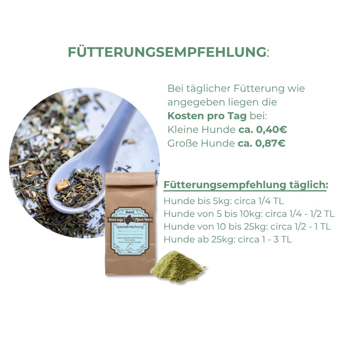 Löffel mit Kräutermischung neben Papiertüte und grüner Kräutermischung. Text: Fütterungsempfehlung. Kosten pro Tag: 0,40€ - 0,87€.