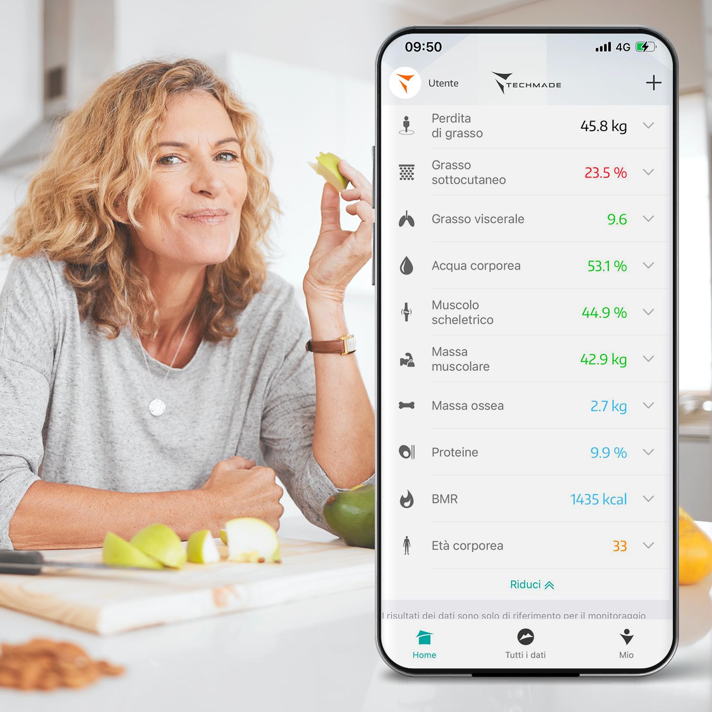 Donna con smartphone che mostra dati sulla salute. Dati includono peso, grasso, massa muscolare, acqua, proteine.