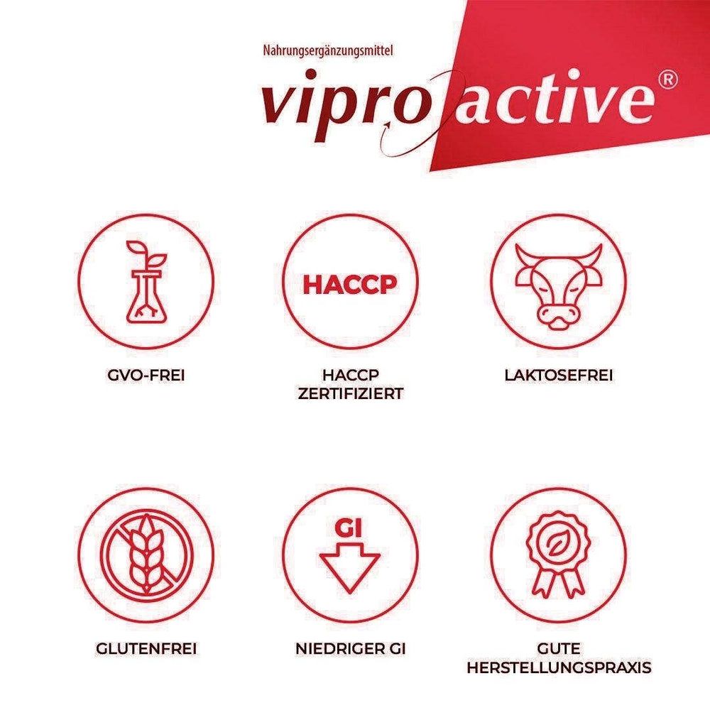 Viproactive® Ven Pro