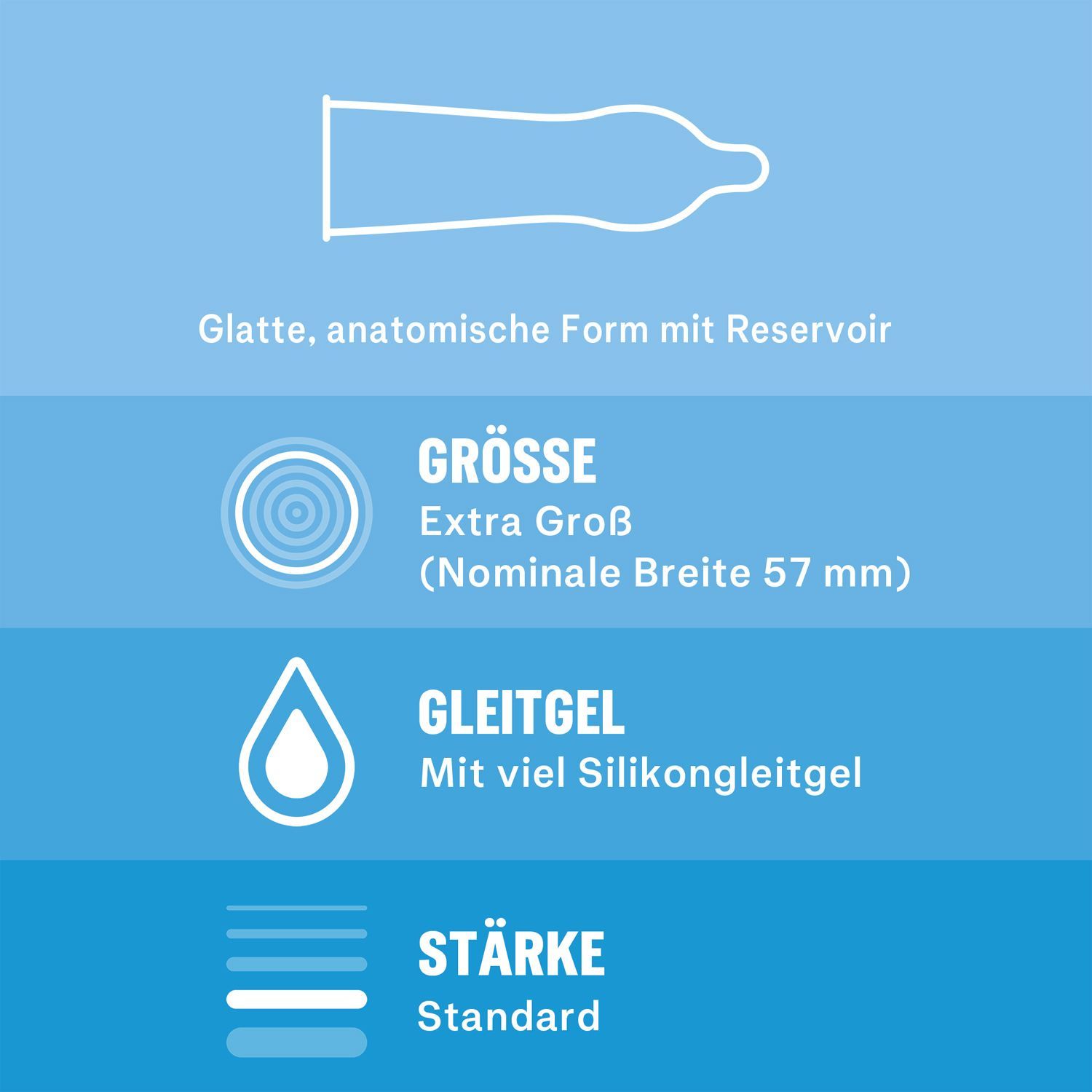 durex® Gefühlsecht Extra Groß