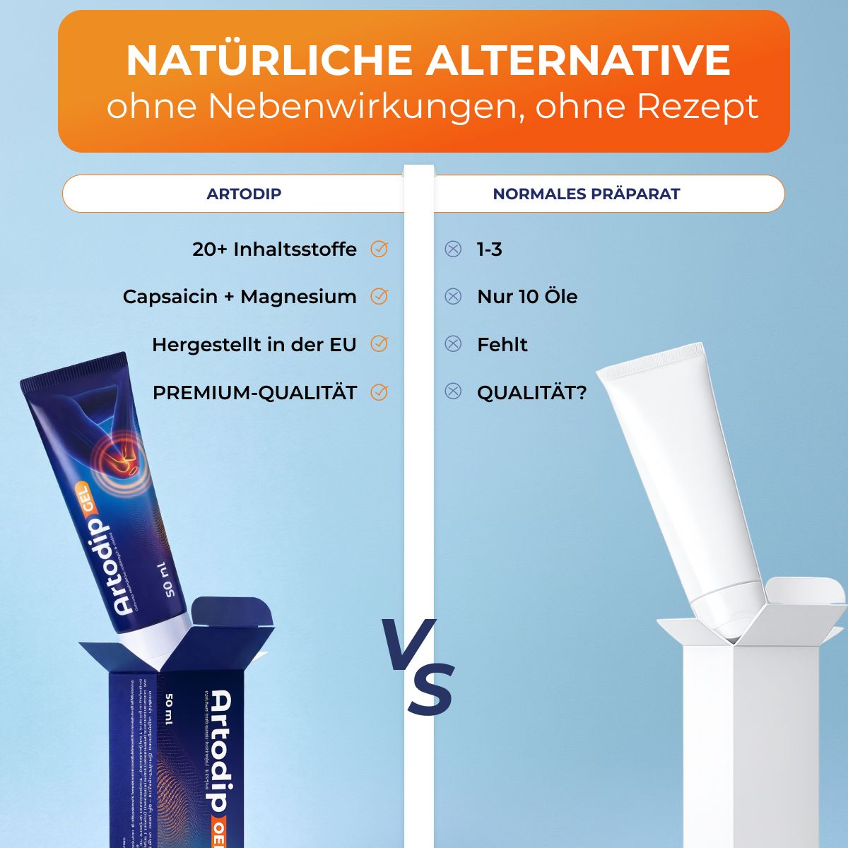 Vergleich: Produkt vs. normales Präparat. Tube und Schachtel mit Produktnamen und Logo.