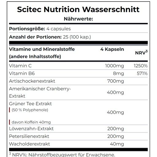 Scitec Water Cut