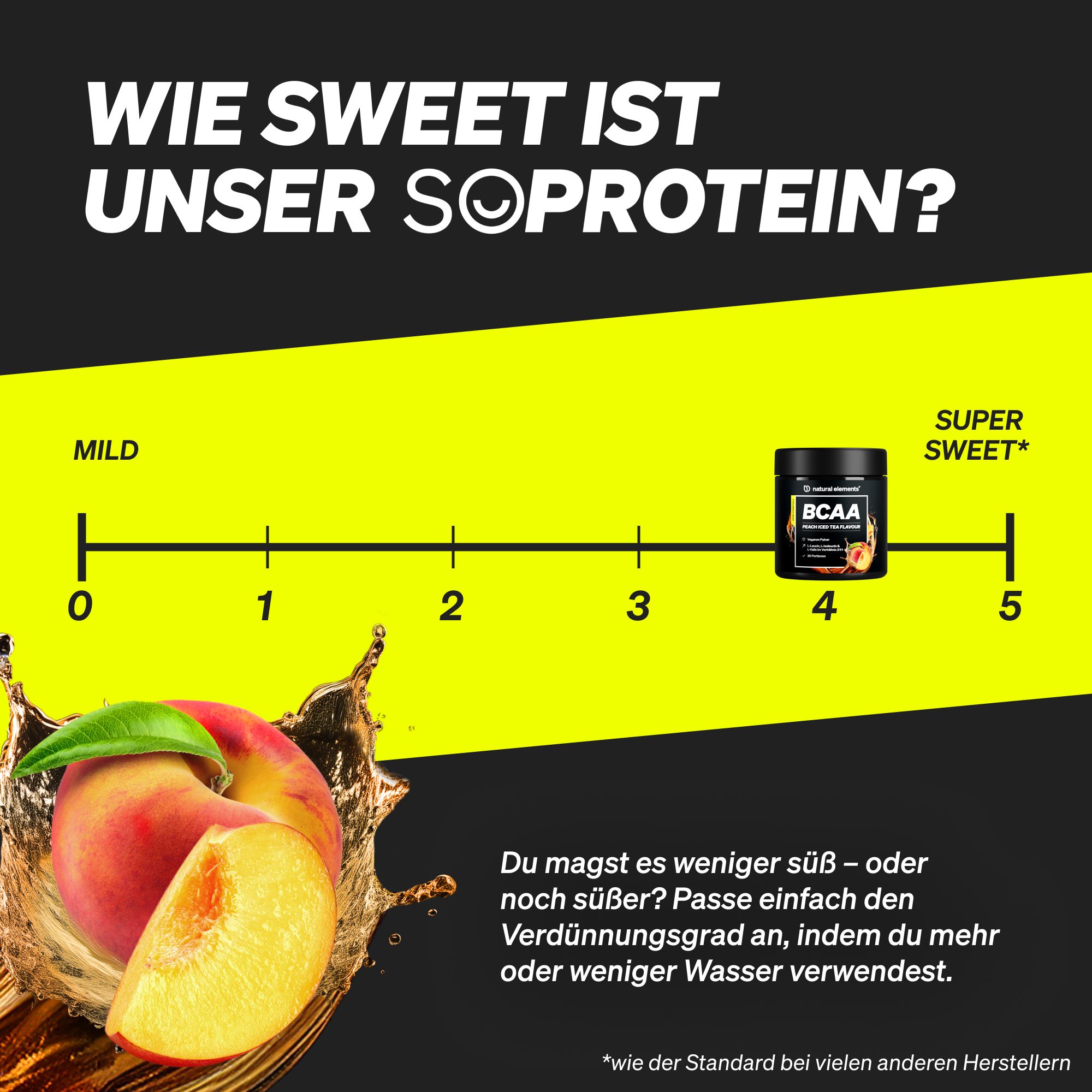 Skala zur Süße von BCAA Pulver. Pfirsich und Pfirsichstücke. BCAA-Dose mit Aufschrift.