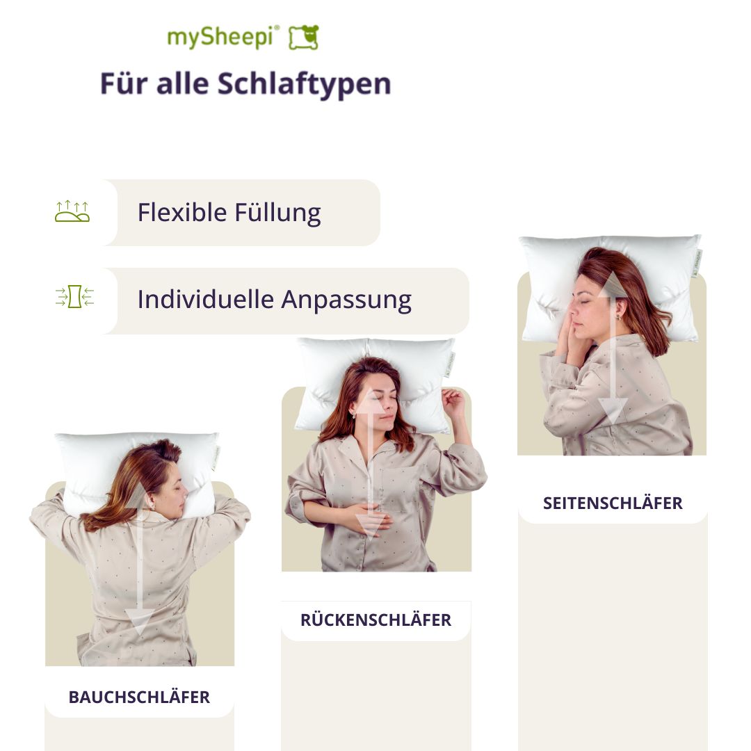 mySheepi HOME Nackenkissen