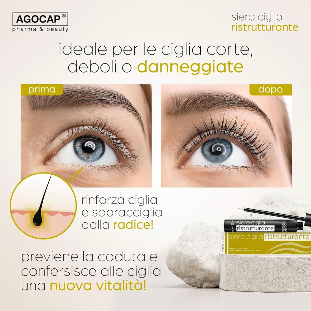 Vorher-Nachher-Vergleich von Augen. Text: Ideal für kurze, schwache oder beschädigte Wimpern. Agocap-Logo und Produktname.