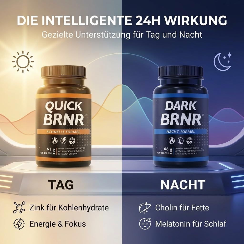 BRNR Stoffwechsel Kur: Tag-Flasche (orange) und Nacht-Flasche (blau) auf Podesten.