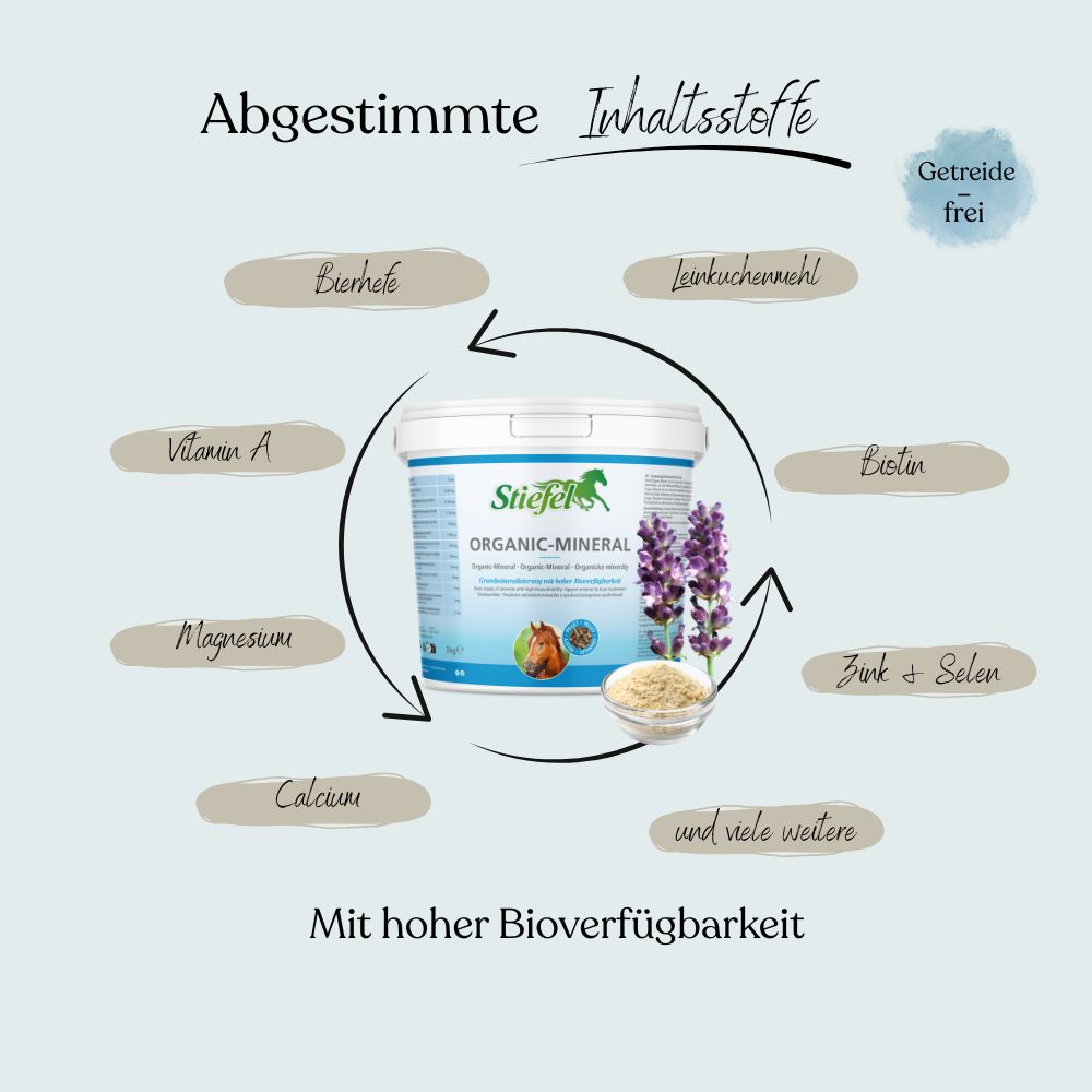 Eimer Stiefel Organic-Mineral mit Inhaltsstoffen: Biotin, Zink, Selen, Magnesium, Calcium, Vitamin A. Getreidefrei.