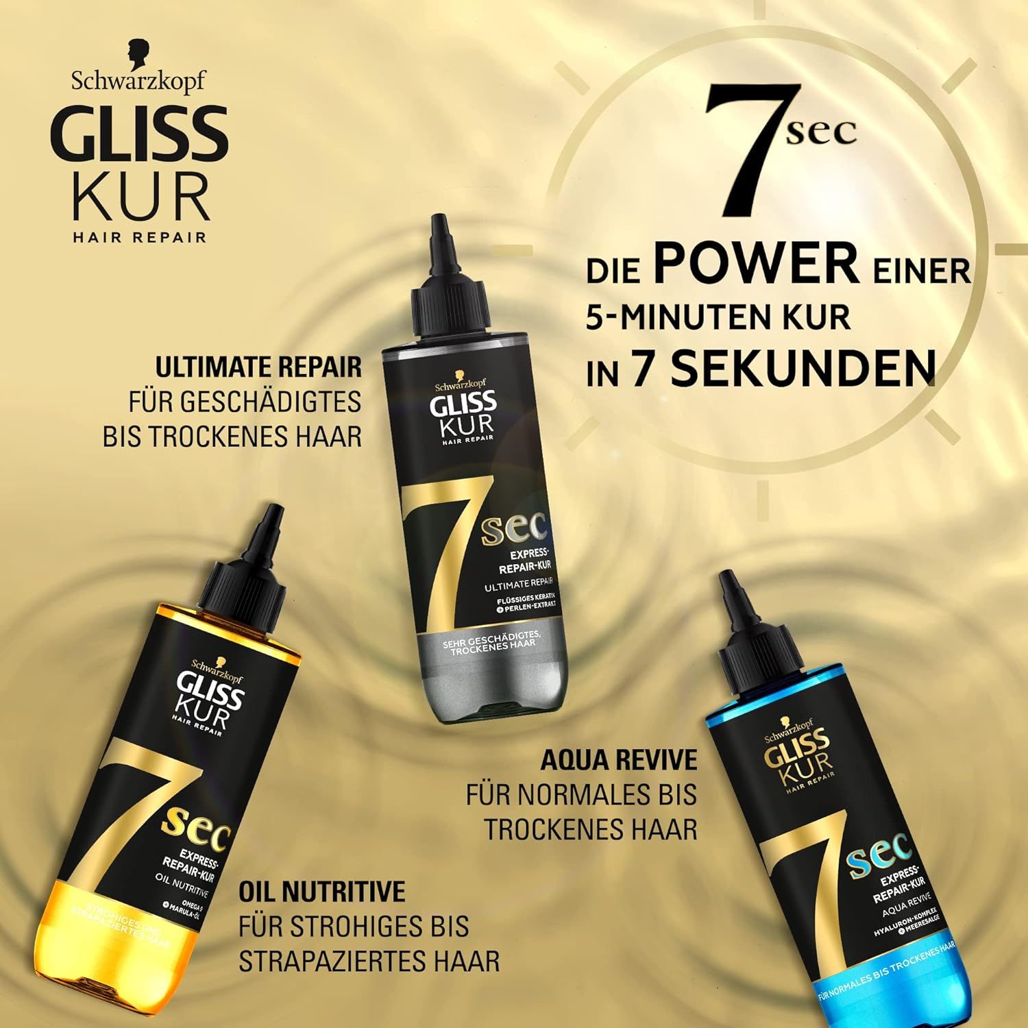 Schwarzkopf Gliss Kur 7 Sec Express-Repair Kur Oil Nutritive