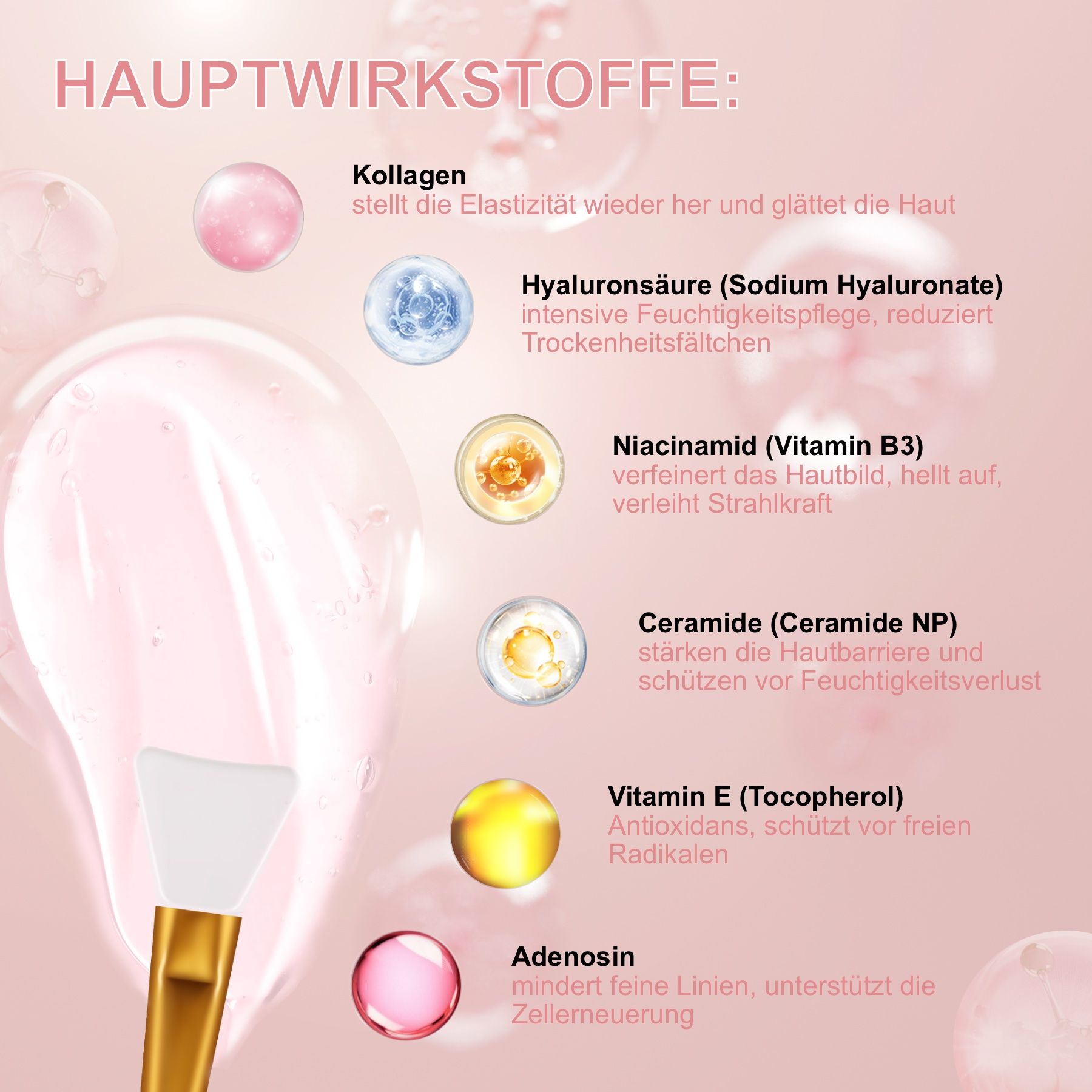 Hauptwirkstoffe der Medicube Collagen Night Wrapping Mask