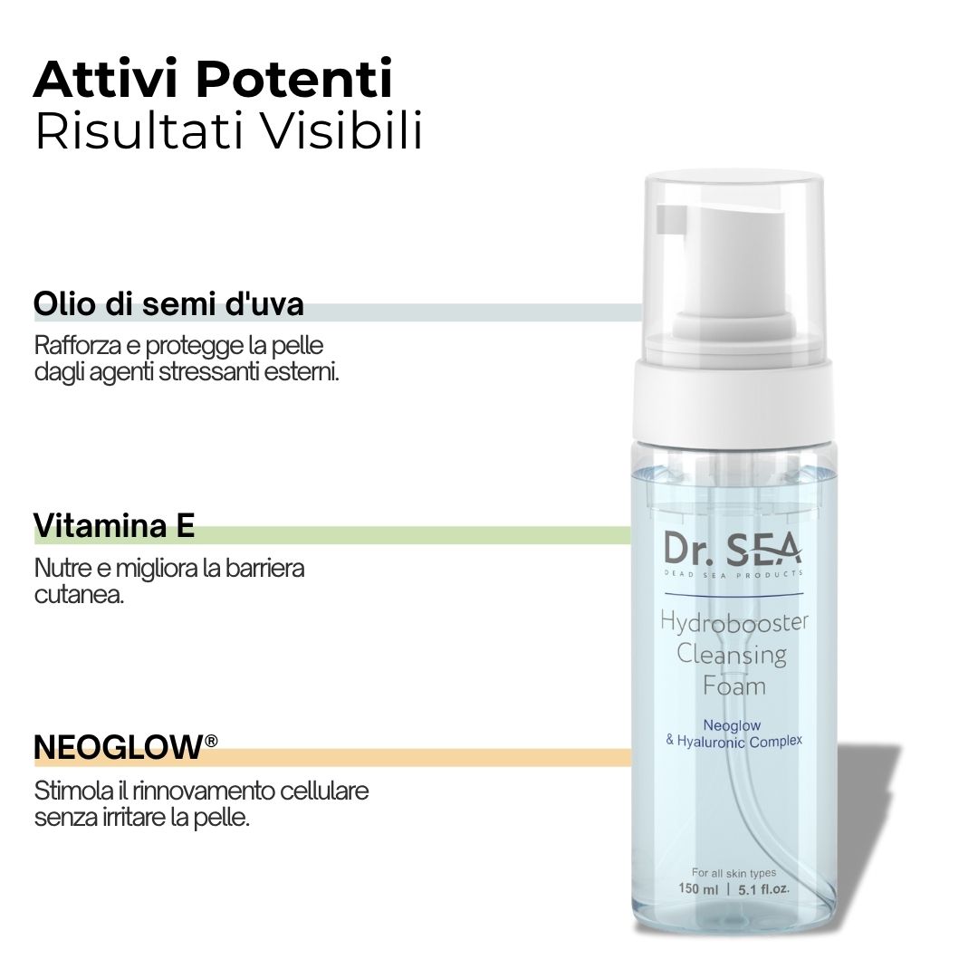 Flacone del prodotto con testo e icone. Testo: Attivi Potenti, Risultati Visibili. Icone: Olio di semi d'uva, Vitamina E, NEOGLOW.