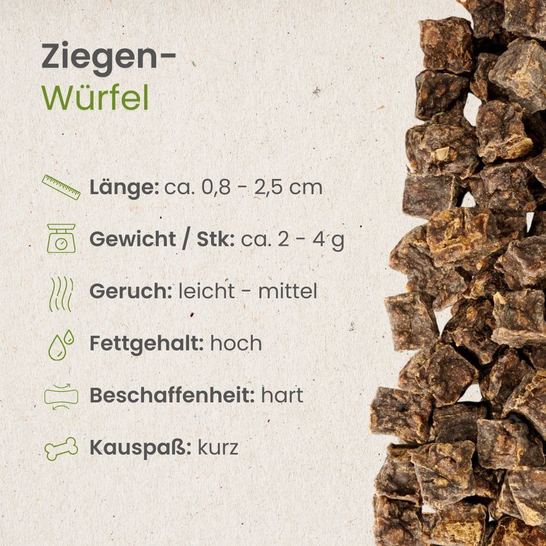 Getrocknete Ziegen-Würfel für Hunde, 0,8-2,5 cm, hart, hoher Fettgehalt.