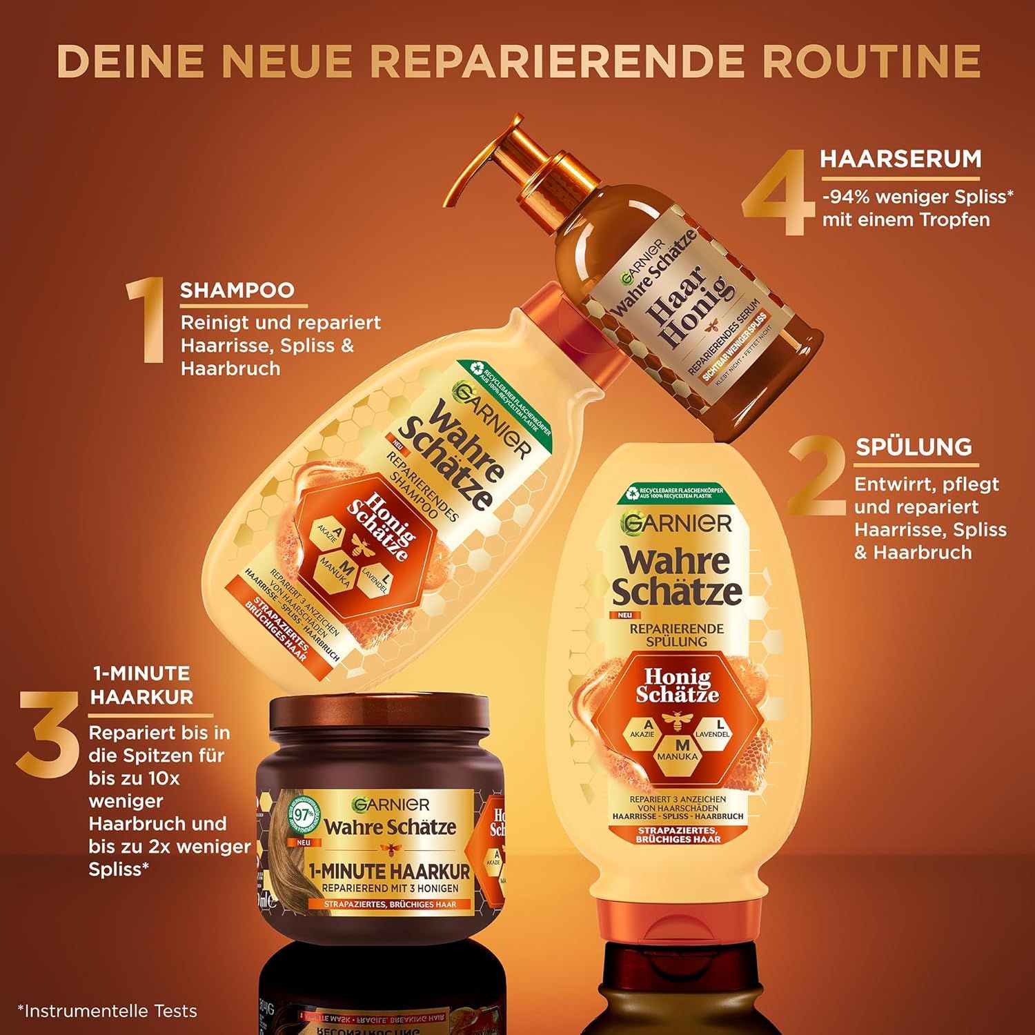 Produktreihe Garnier Wahre Schätze Honig. Shampoo, Spülung, Haarmaske und Haarserum. Text: Deine neue reparierende Routine.