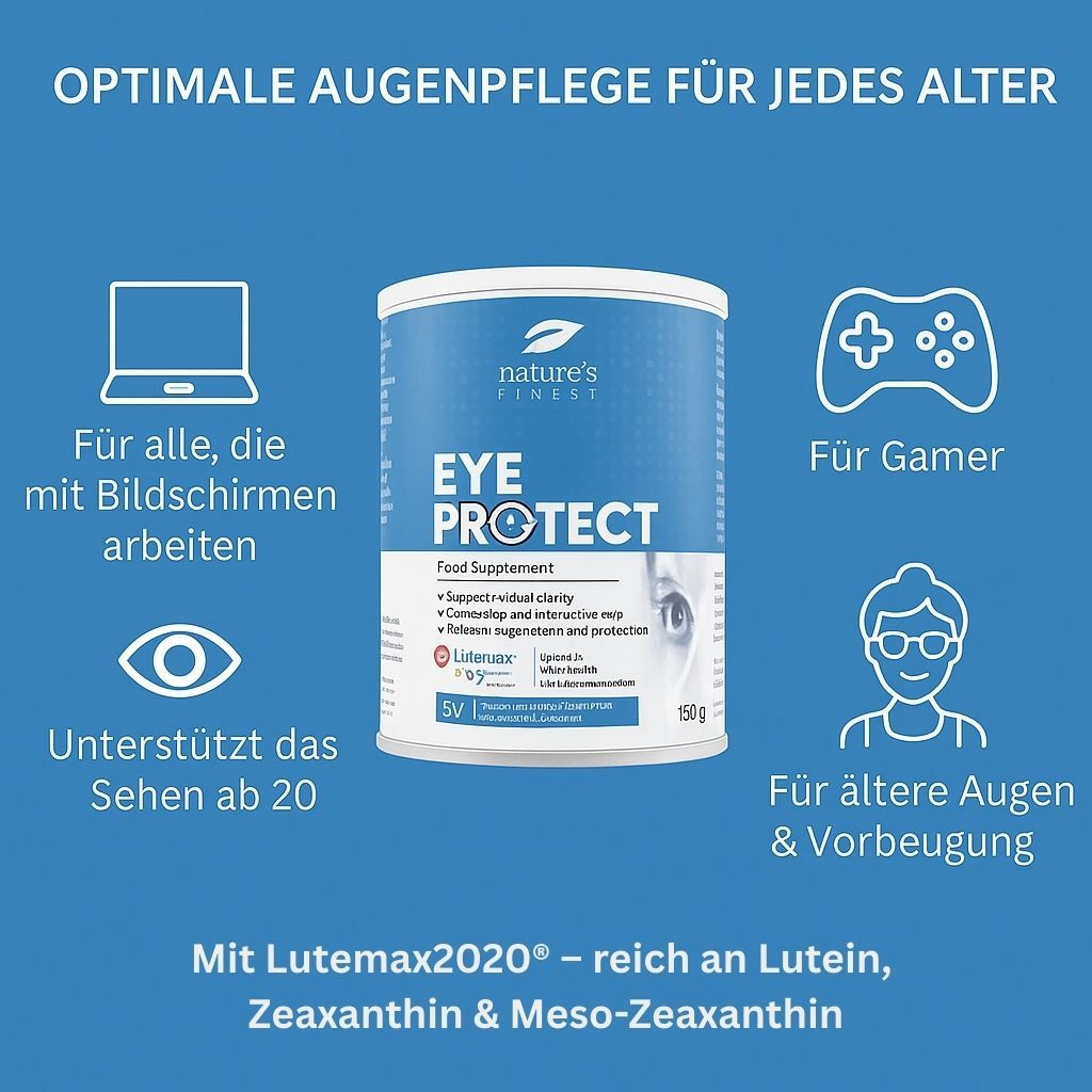 Blauer Hintergrund mit Produkt-Behälter. Text: Optimale Augenpflege für jedes Alter. Icons: Laptop, Spielekonsole, ältere Person, Auge.