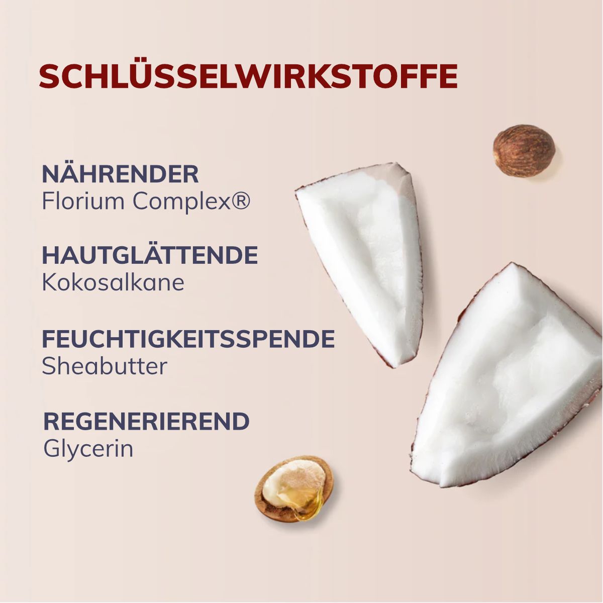 LONDONTOWN kur Moisture Renew Hand Serum Feuchtigkeitsspendendes Handserum