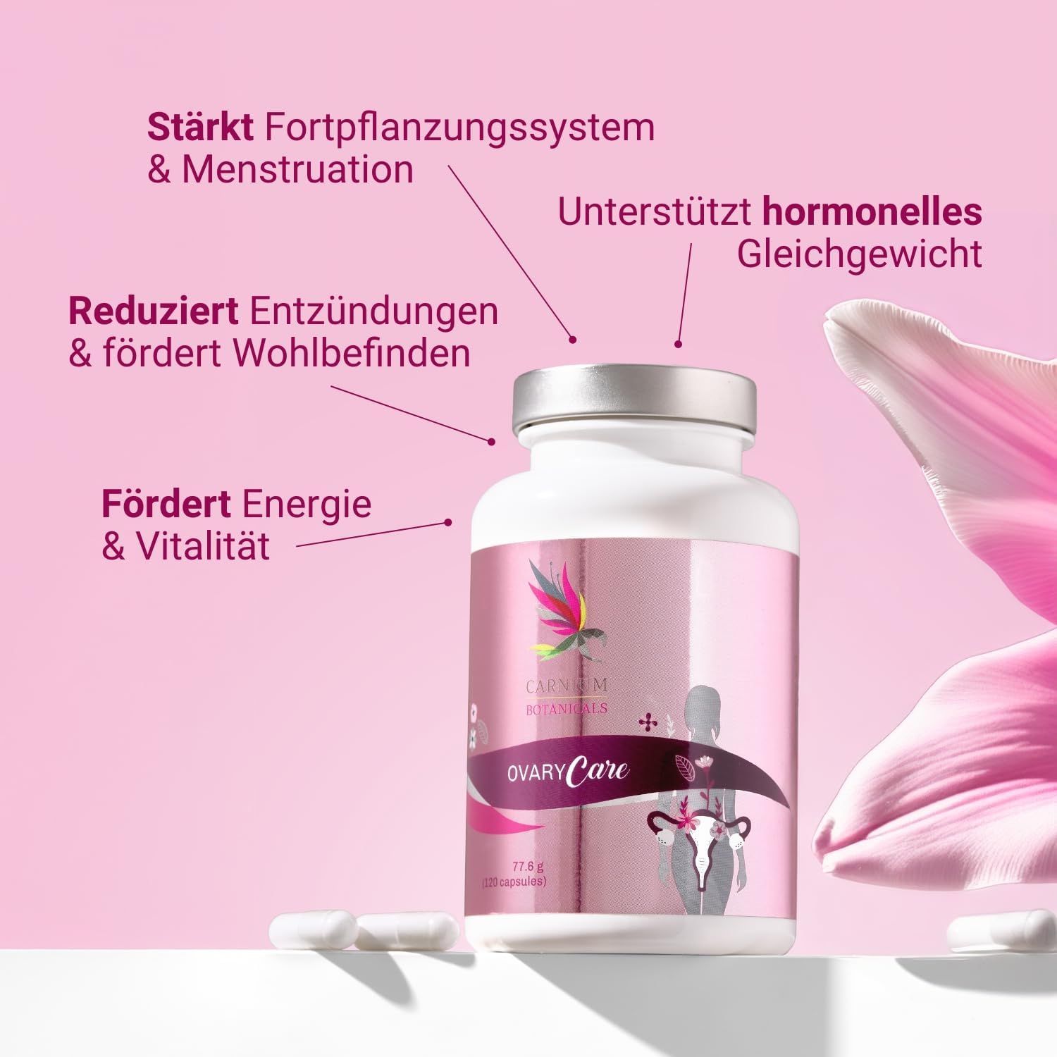Ovary Care Angebot