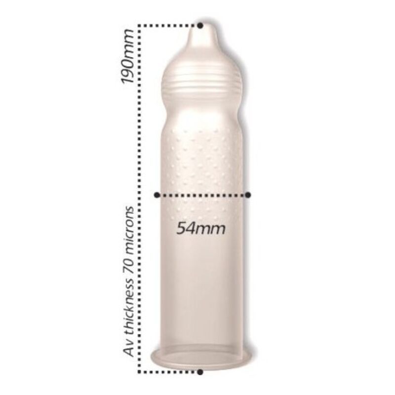 Transparentes Kondom mit Rippen und Punkten. L: 190mm, B: 54mm, Dicke: 70 Mikron.