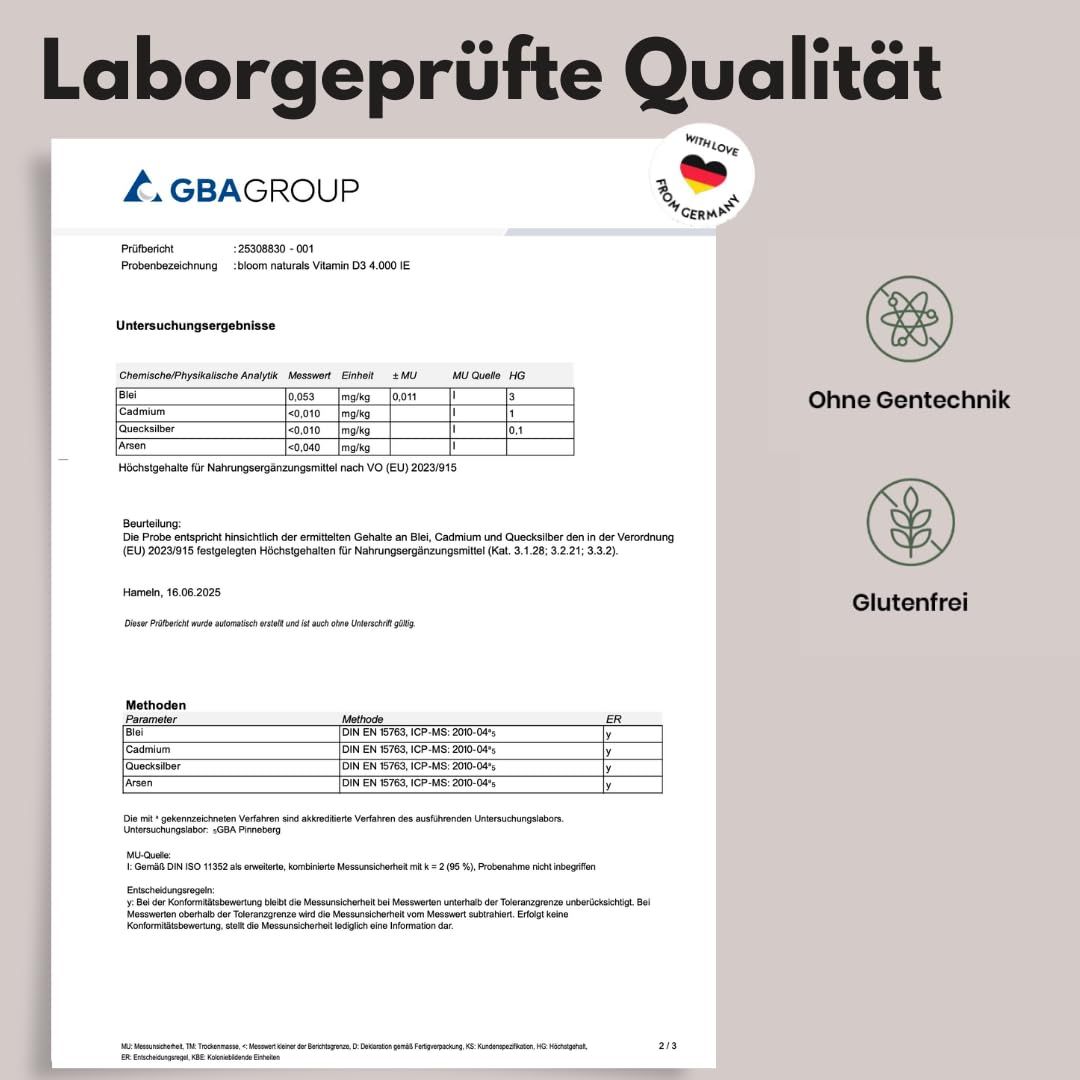 Laborbericht. Text: Laborgeprüfte Qualität. Symbole: Ohne Gentechnik, Glutenfrei.