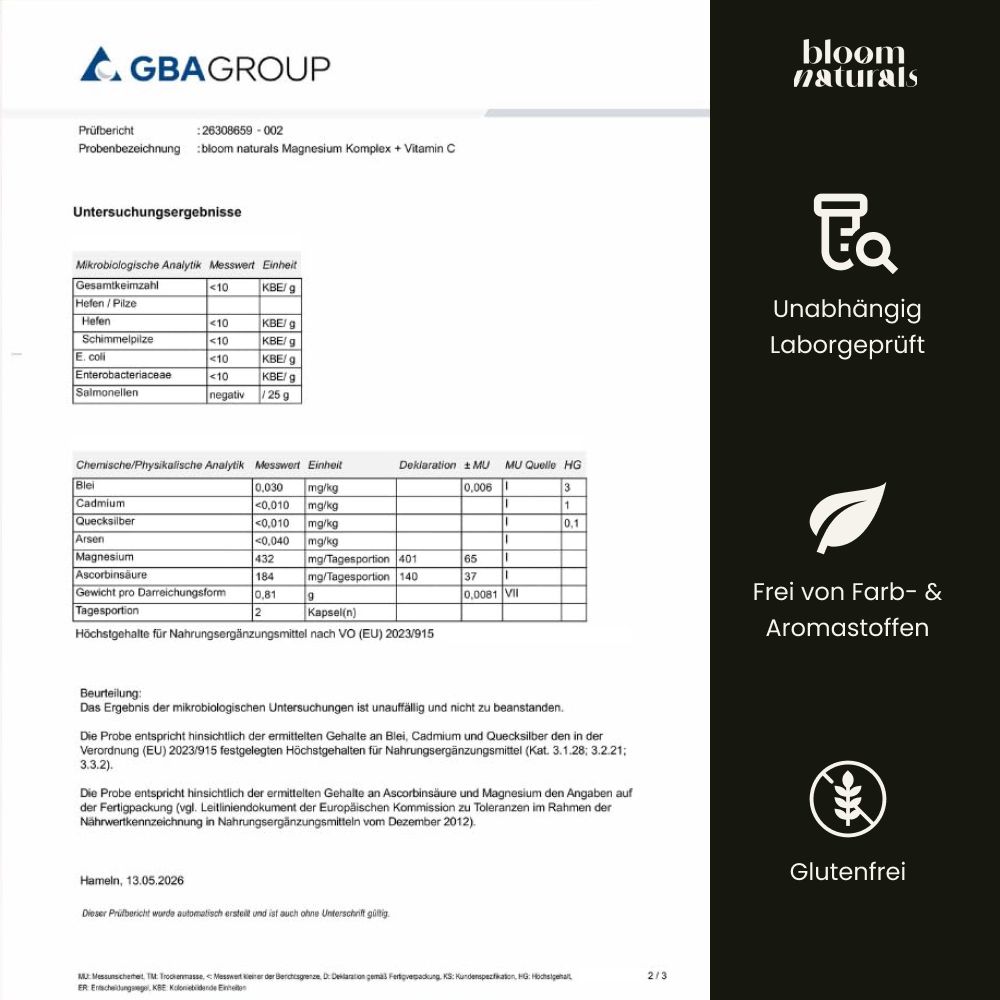 Laborbericht von GBA GROUP für Bloom Naturals Magnesium Komplex + Vitamin C. Unabhängig laborgeprüft, glutenfrei.
