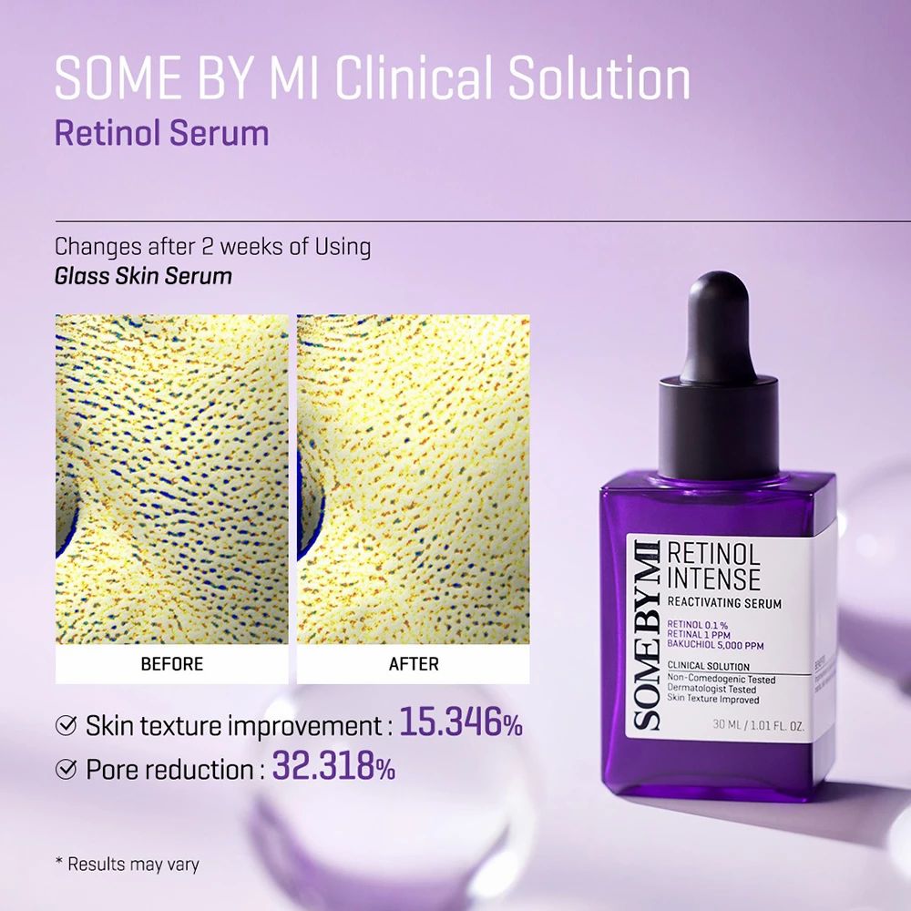 Serumflasche neben Hautbildern. Text: SOME BY MI Retinol Serum. Vorher/Nachher-Vergleich.