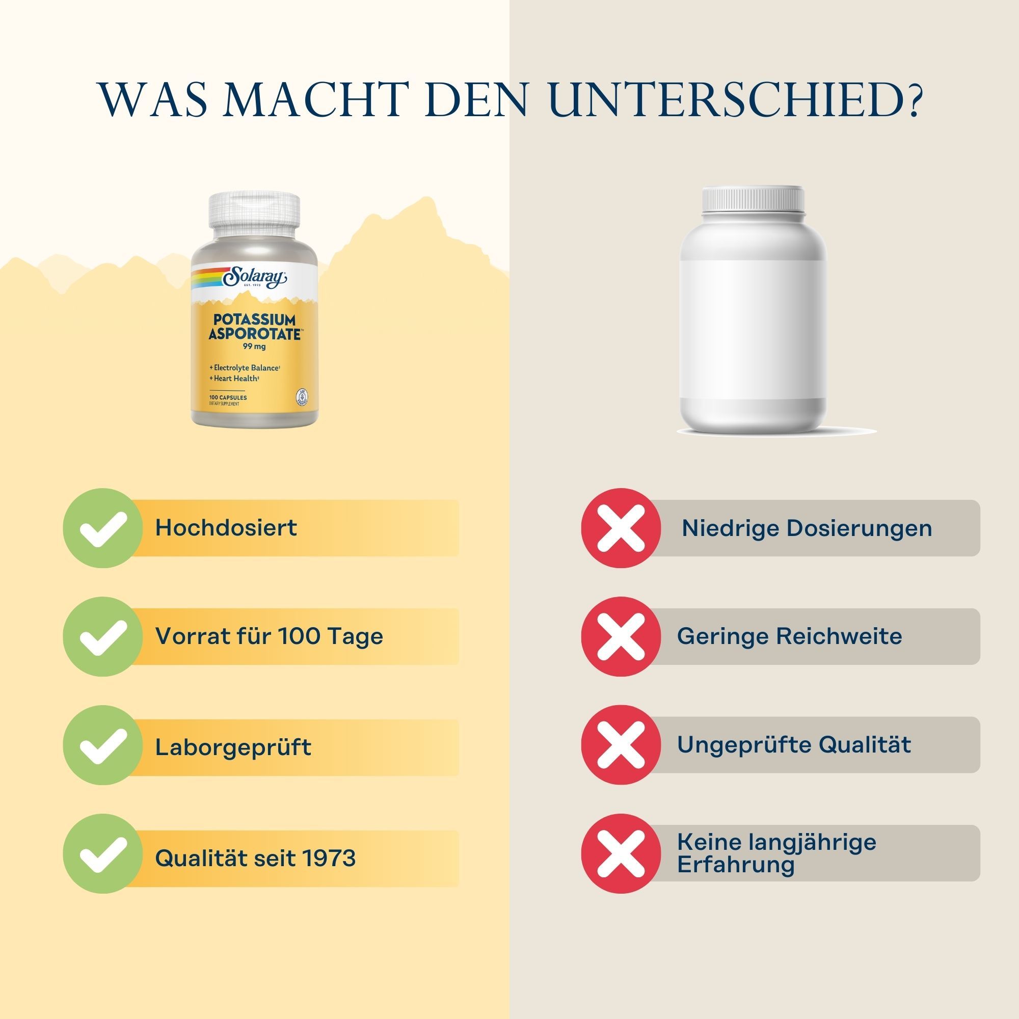 Solaray Kalium Asporotat 99 mg (Potassium)