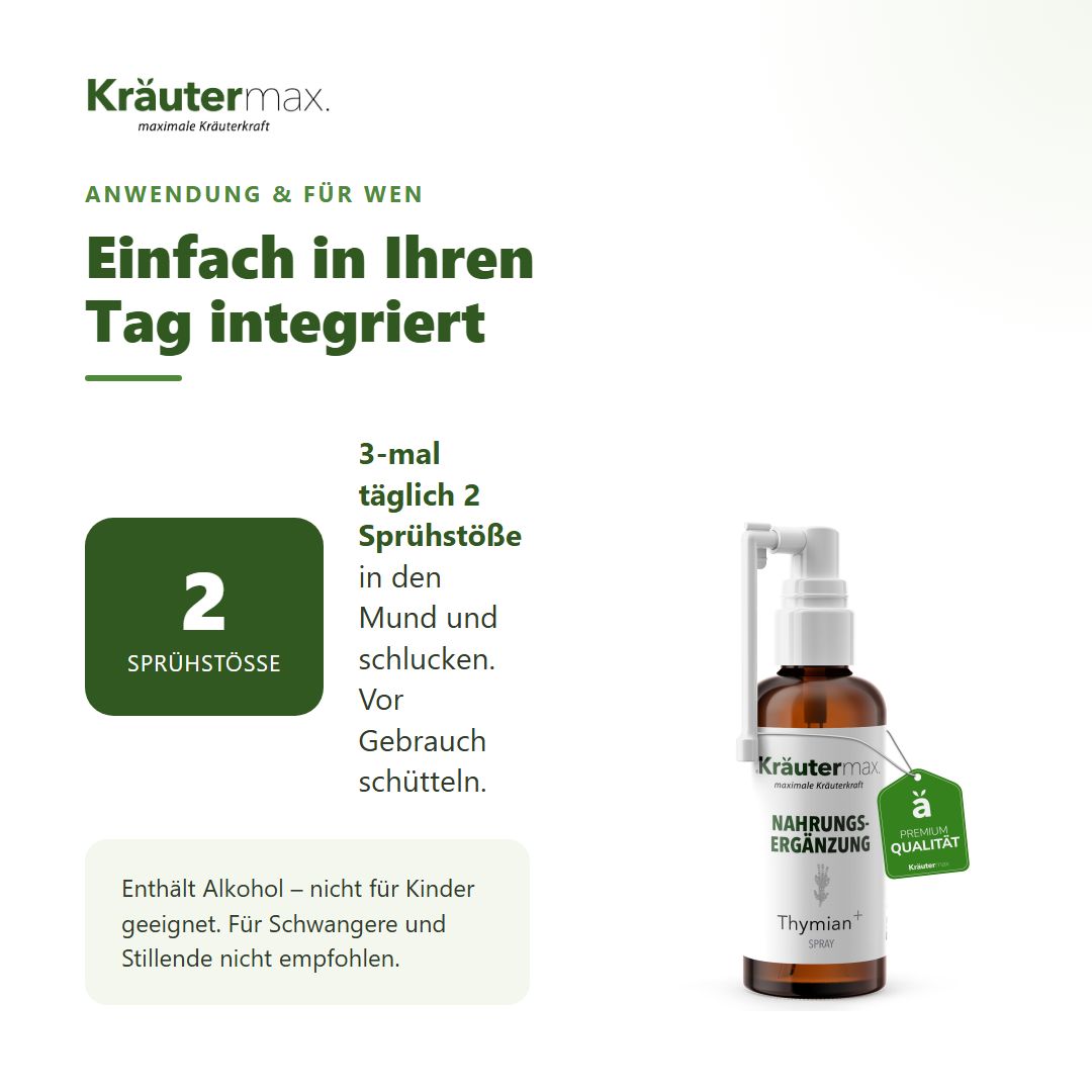 Anwendungshinweise für Kräutermax Thymian plus Spray: 2 Sprühstöße, 3x täglich.