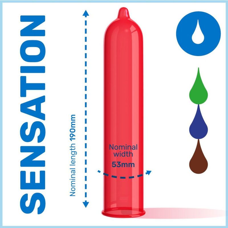 Rotes Kondom mit den Maßen: 190mm Länge, 53mm Breite. Text: 'SENSATION'. Farbige Tropfen-Symbole.