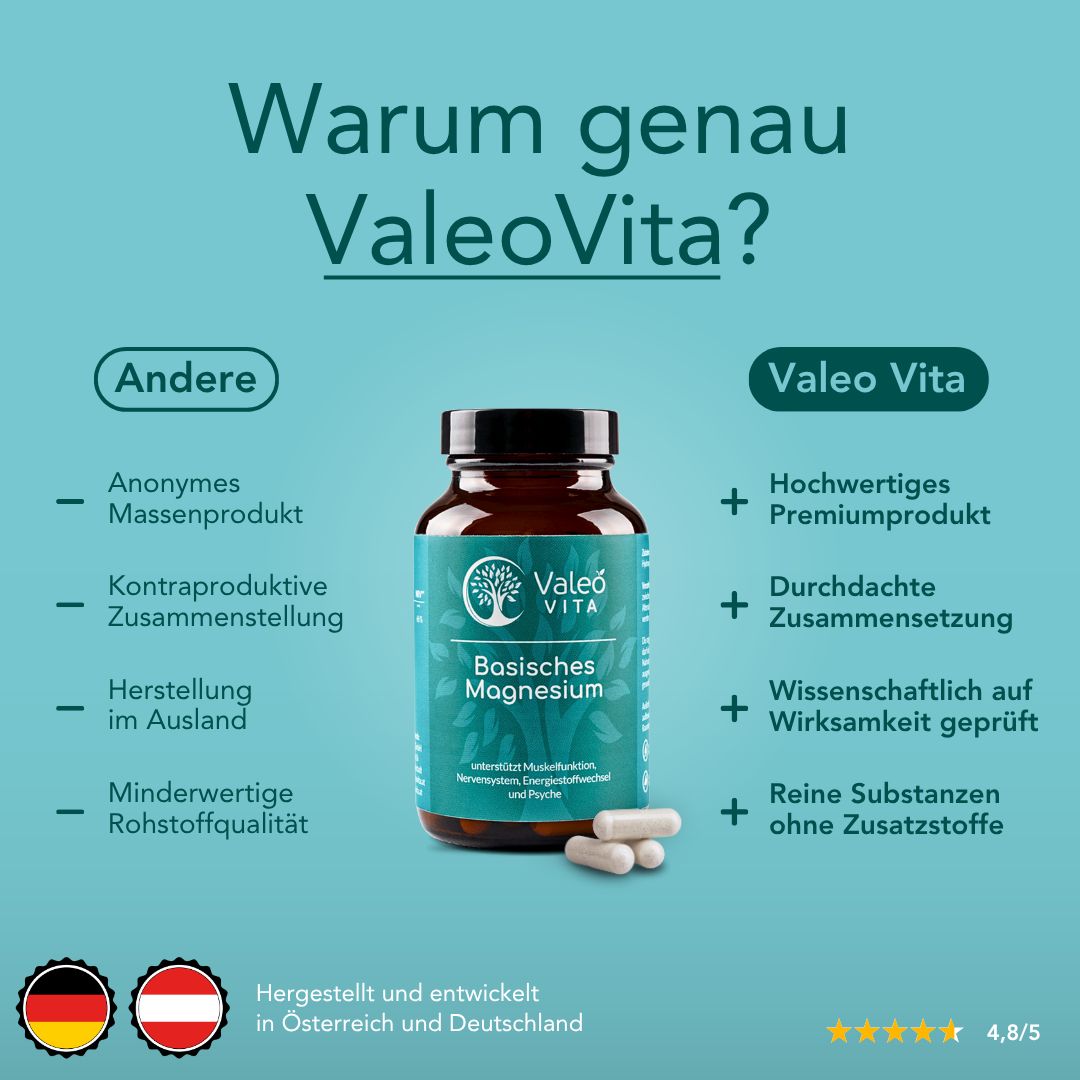 Valeo Vita™ Basisches Magnesiumcitrat