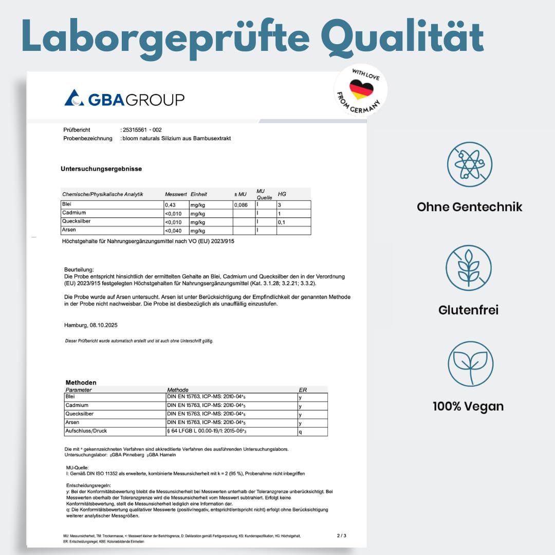 Laborbericht von GBA GROUP für Silizium Kapseln. Mit Siegeln: Ohne Gentechnik, Glutenfrei, Vegan.