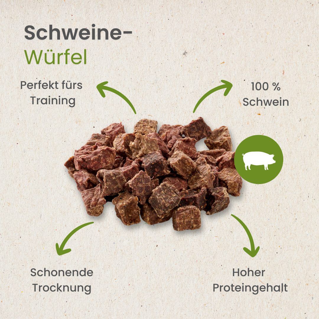Hundeleckerlis in Würfelform mit Pfeilen, die auf Merkmale wie '100% Schwein' und 'Hoher Proteingehalt' zeigen.