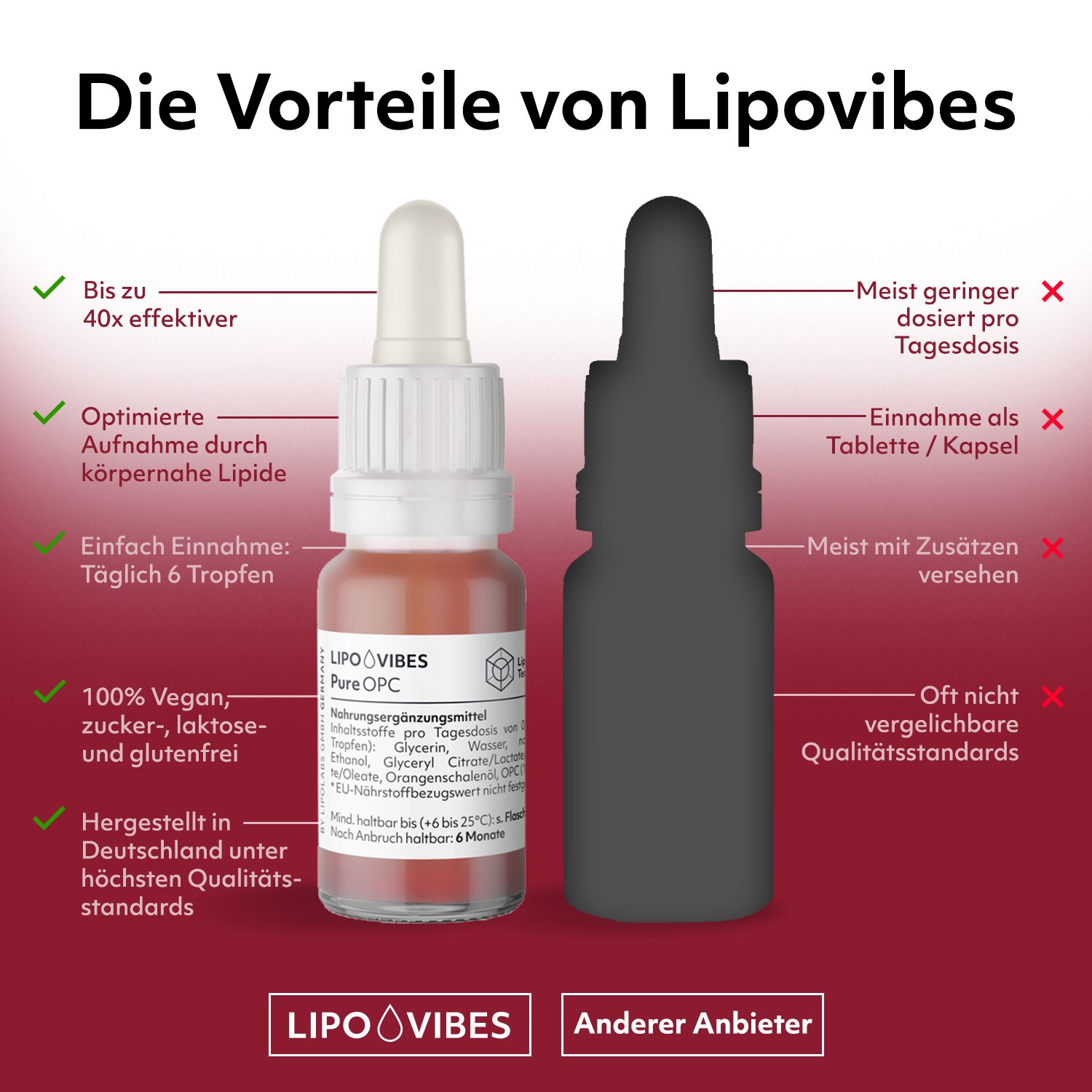 LipoVibes OPC - natürliches Traubenkernextrakt 10 ml Tropfen