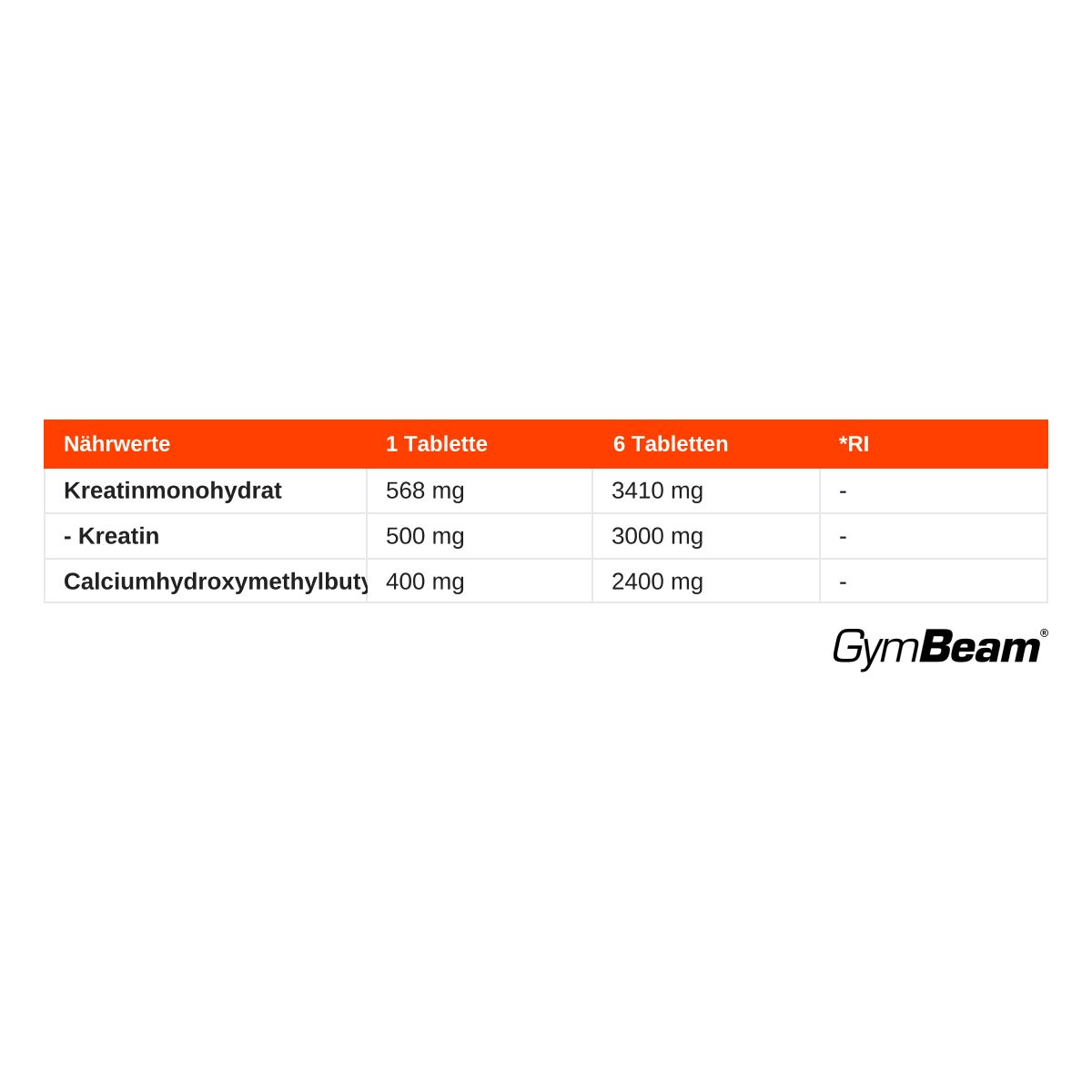 GymBeam HMB Kreatin Monohydrat Tabletten